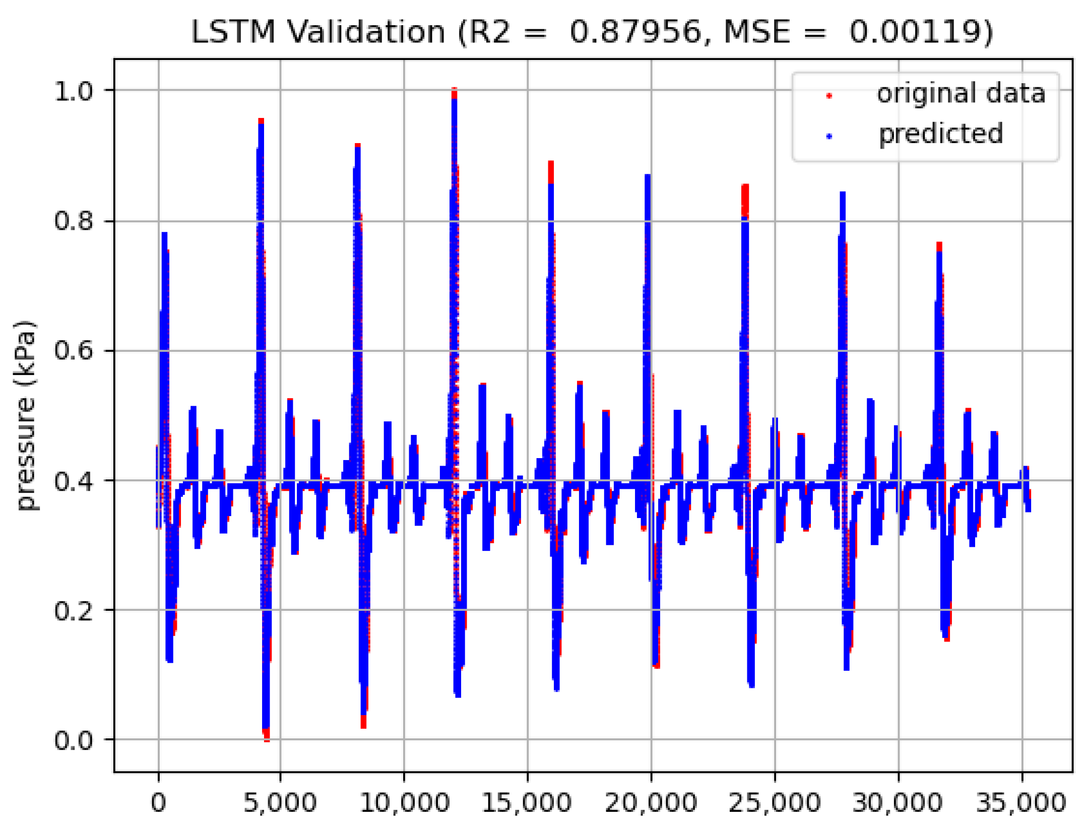 Processes 12 02946 g010