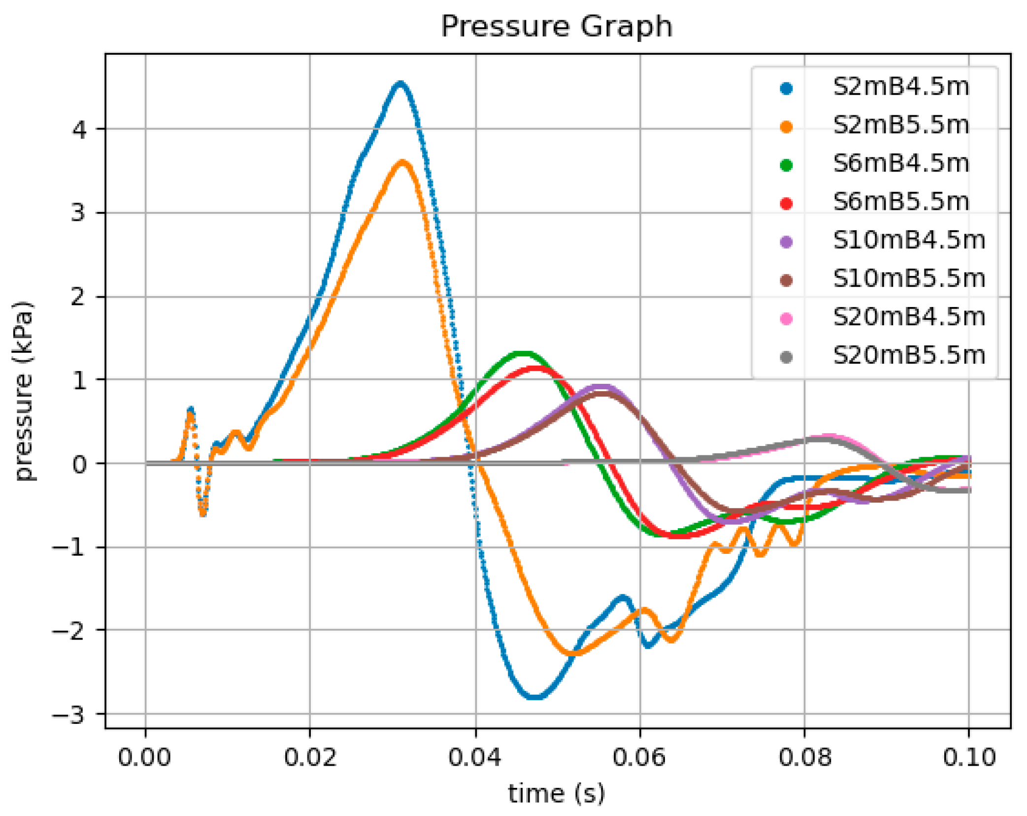 Processes 12 02946 g011