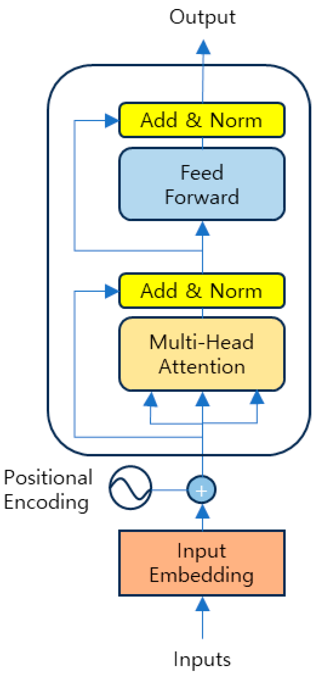 Processes 12 02946 g012