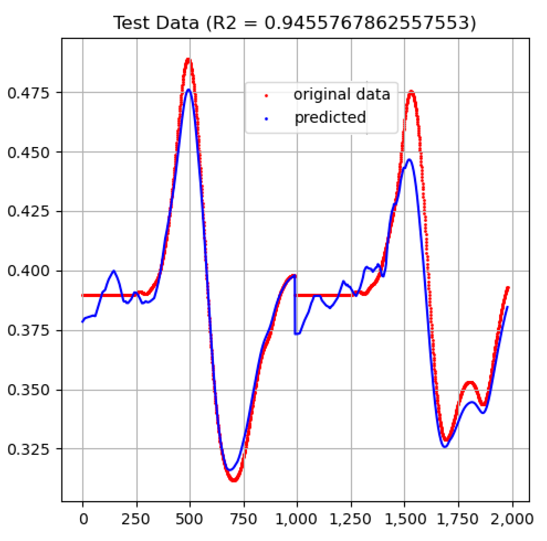 Processes 12 02946 g013