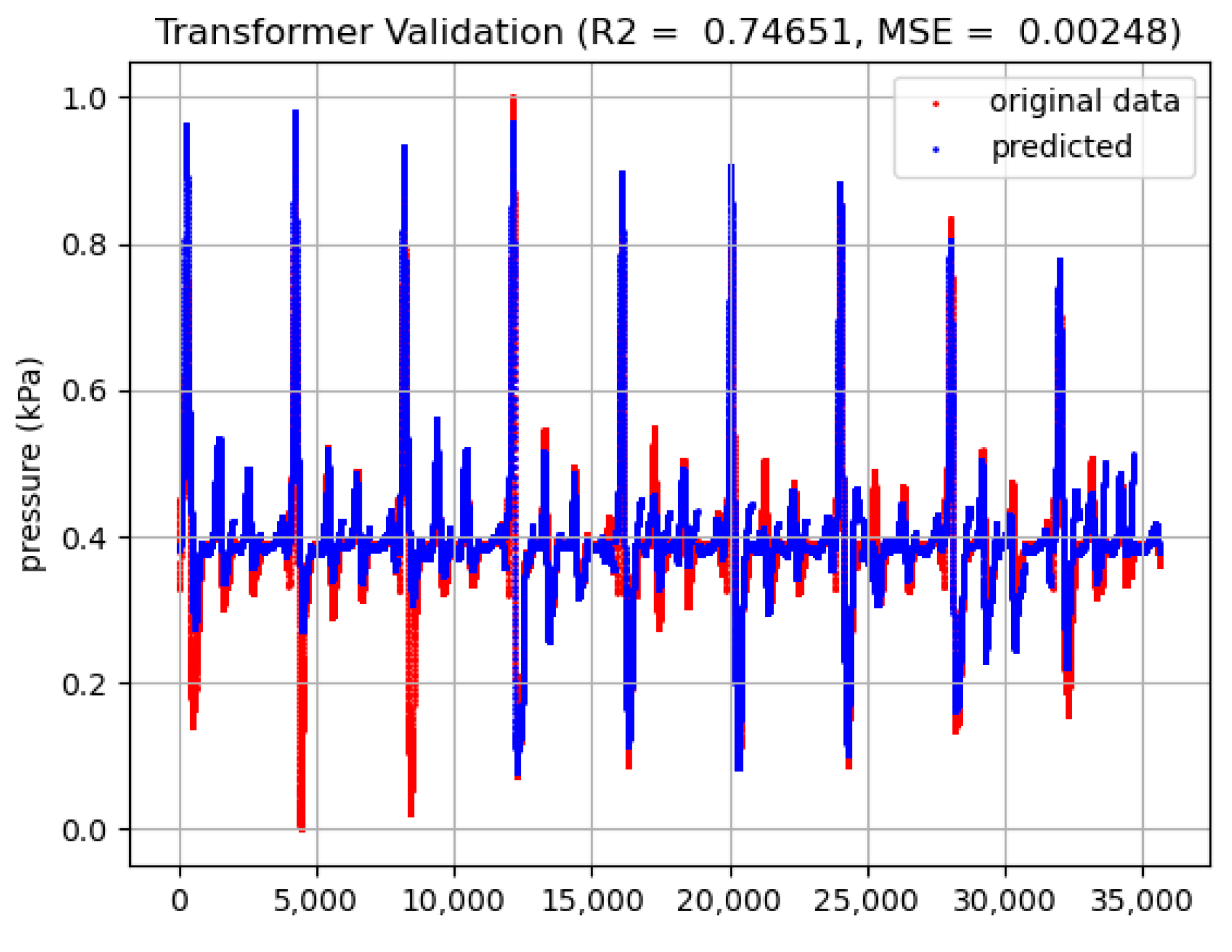 Processes 12 02946 g014
