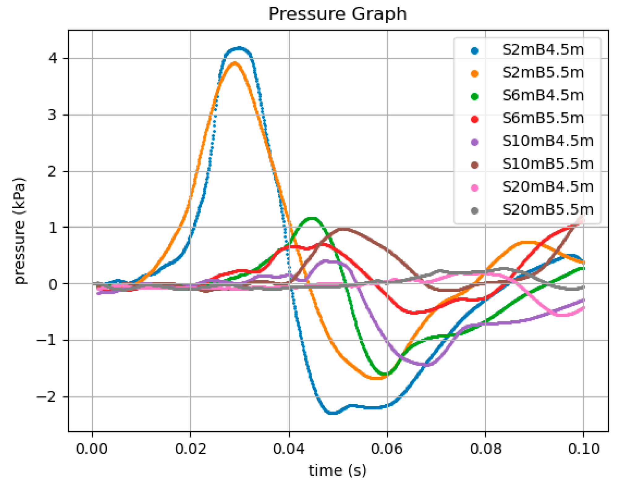 Processes 12 02946 g015