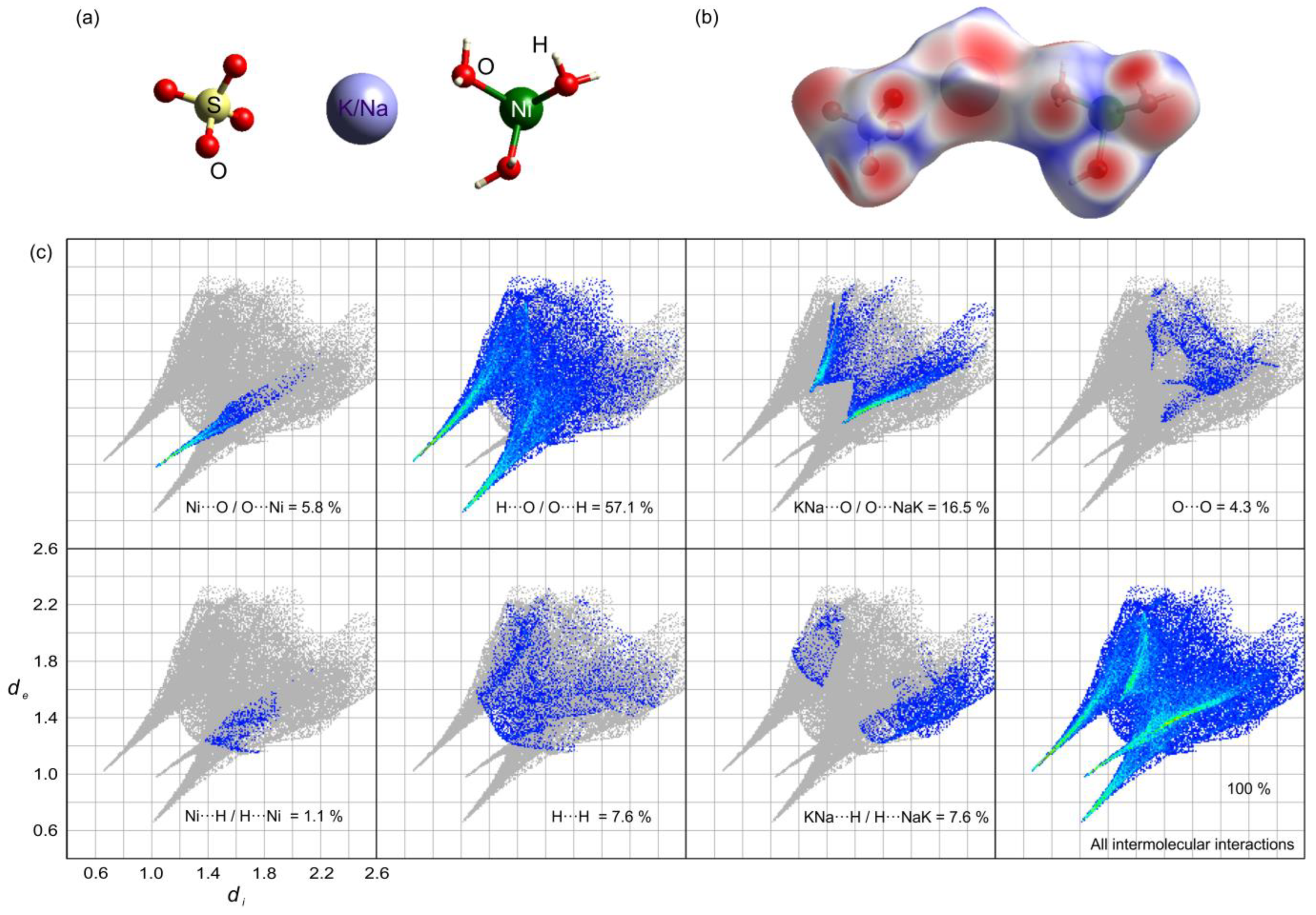 Processes 13 00001 g006