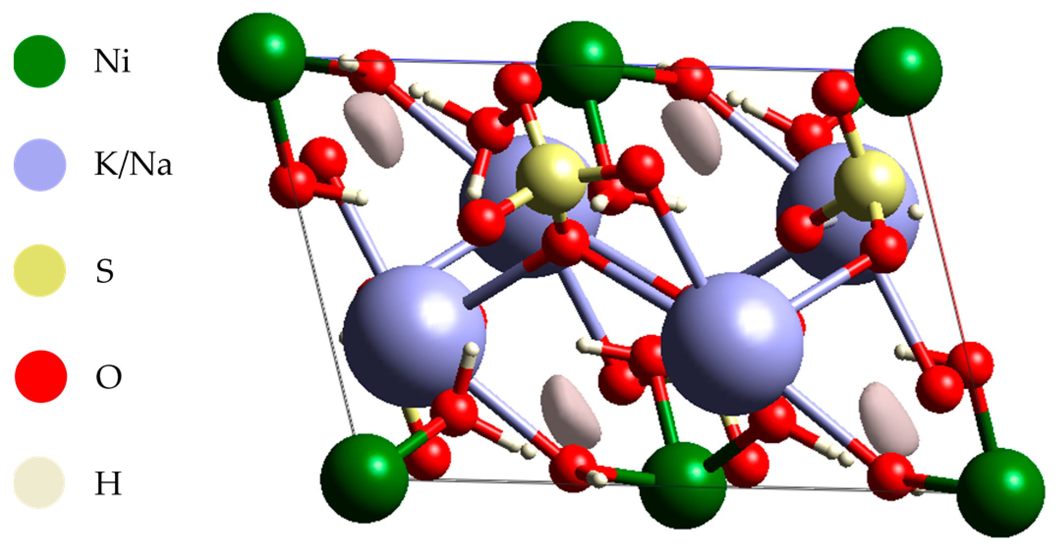 Processes 13 00001 g008
