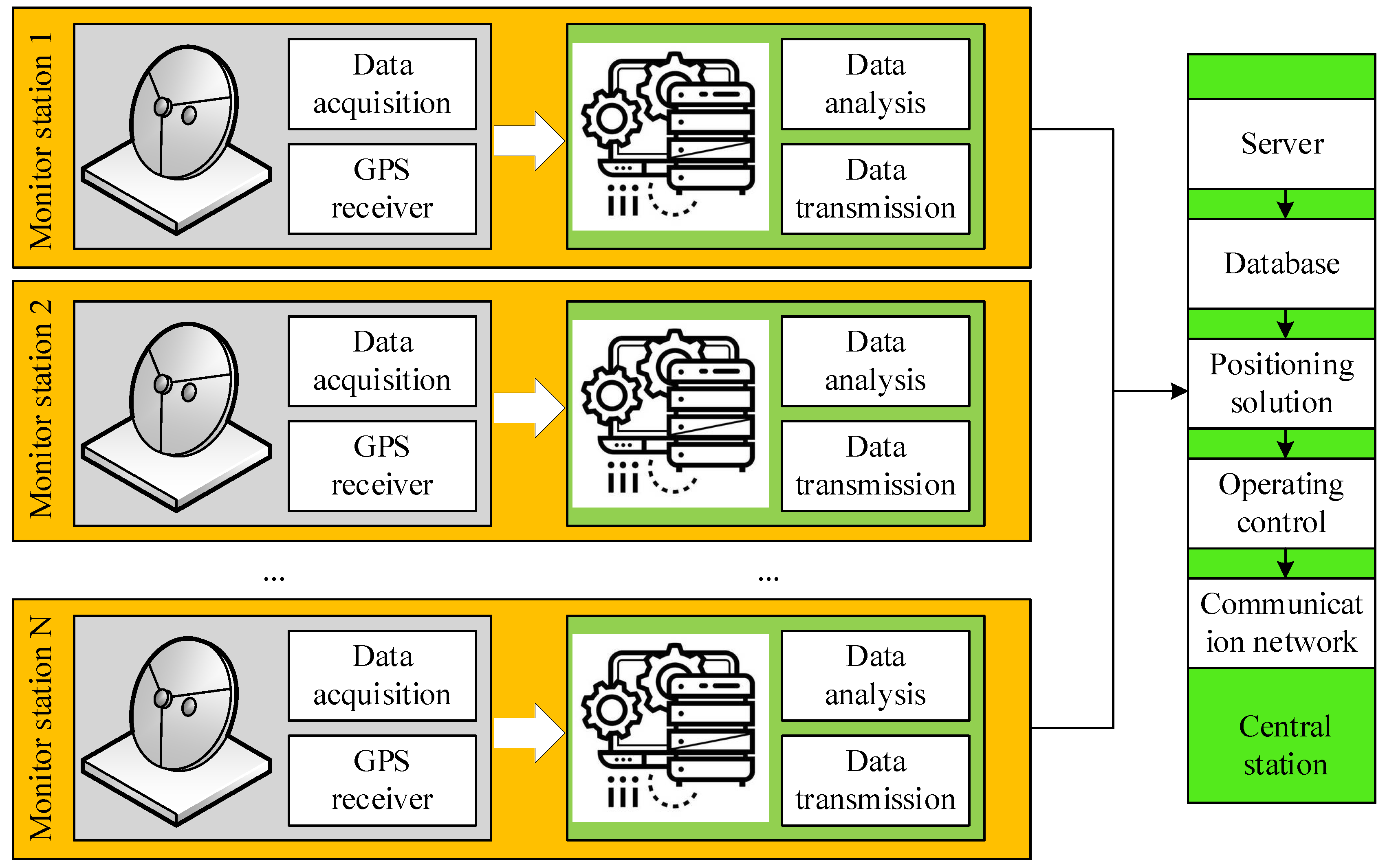 Processes 13 00002 g001