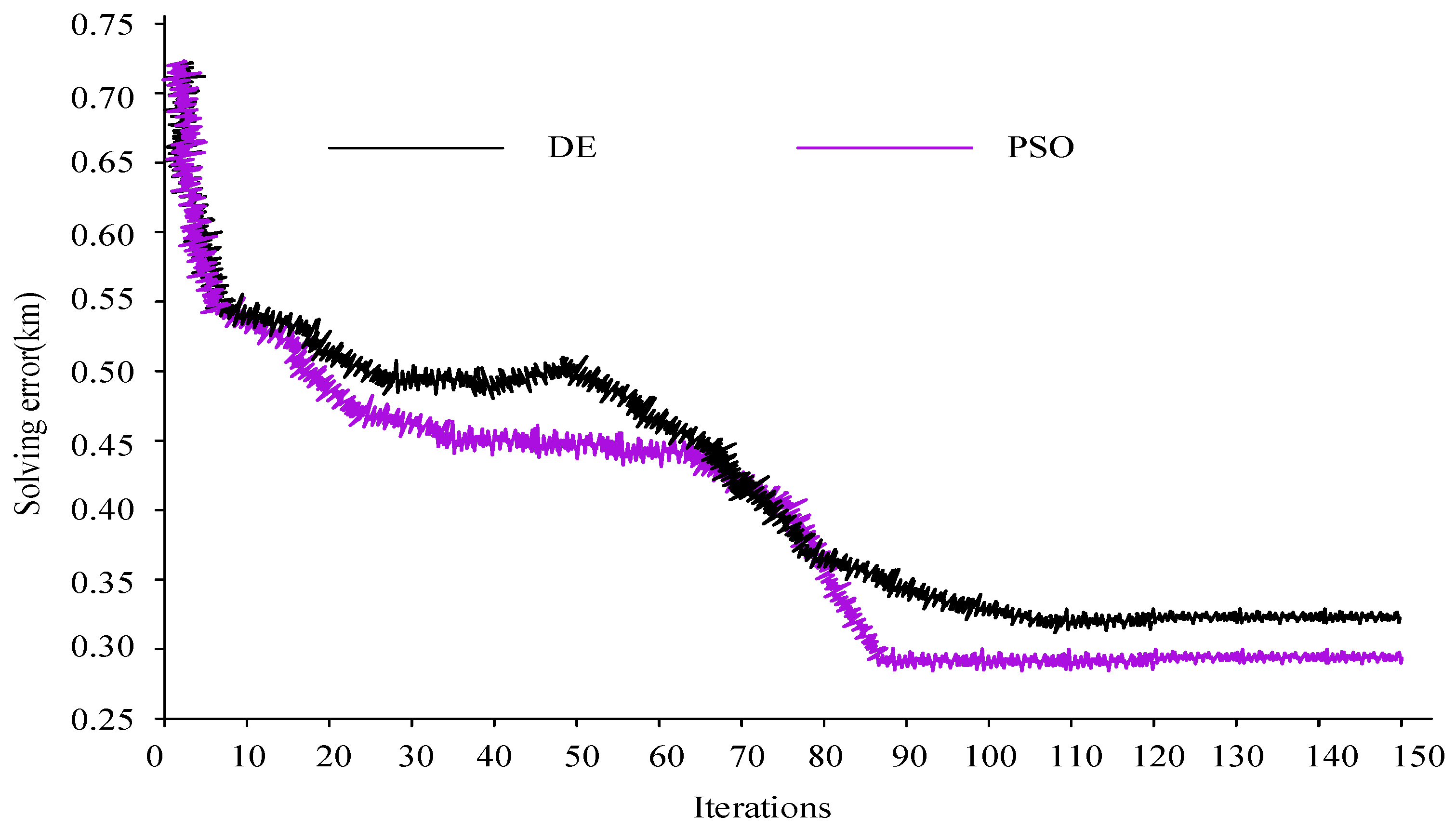 Processes 13 00002 g004