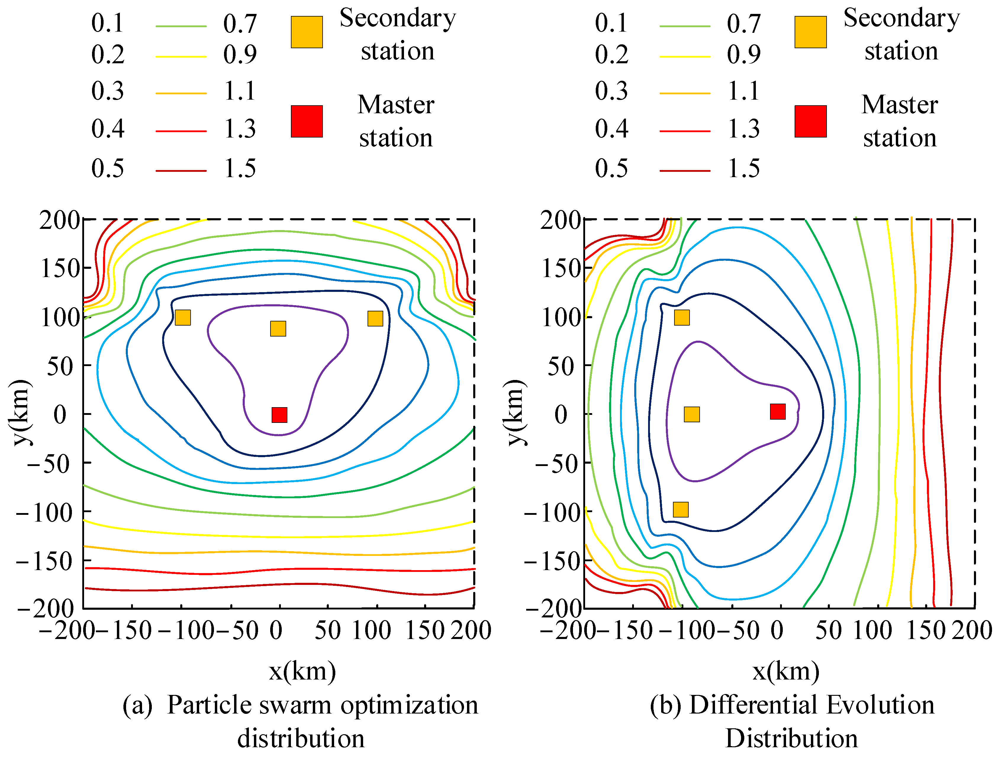 Processes 13 00002 g005