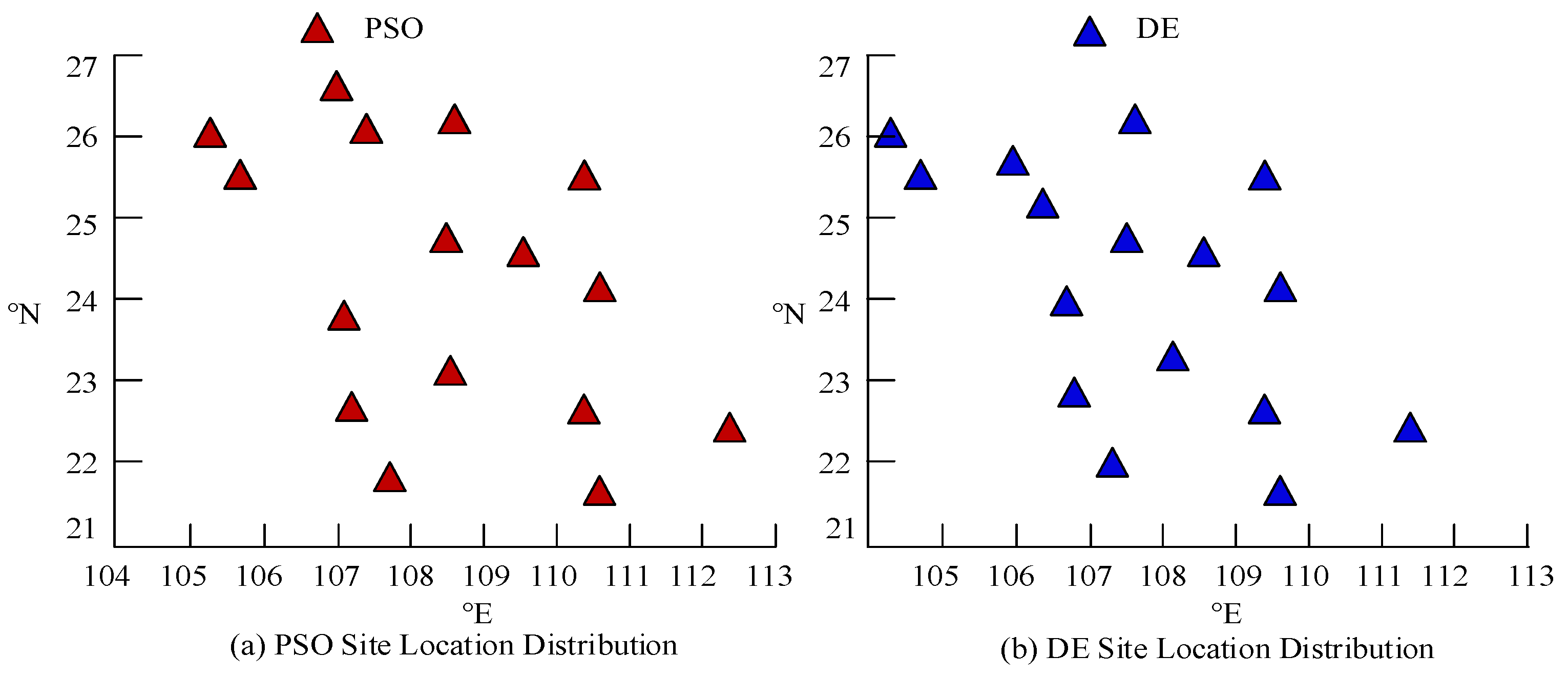 Processes 13 00002 g006