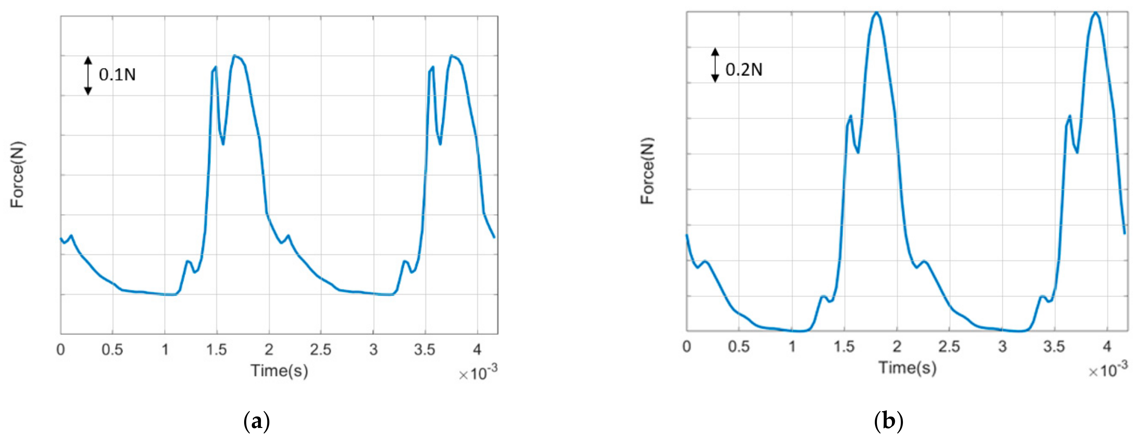 Processes 13 00003 g004
