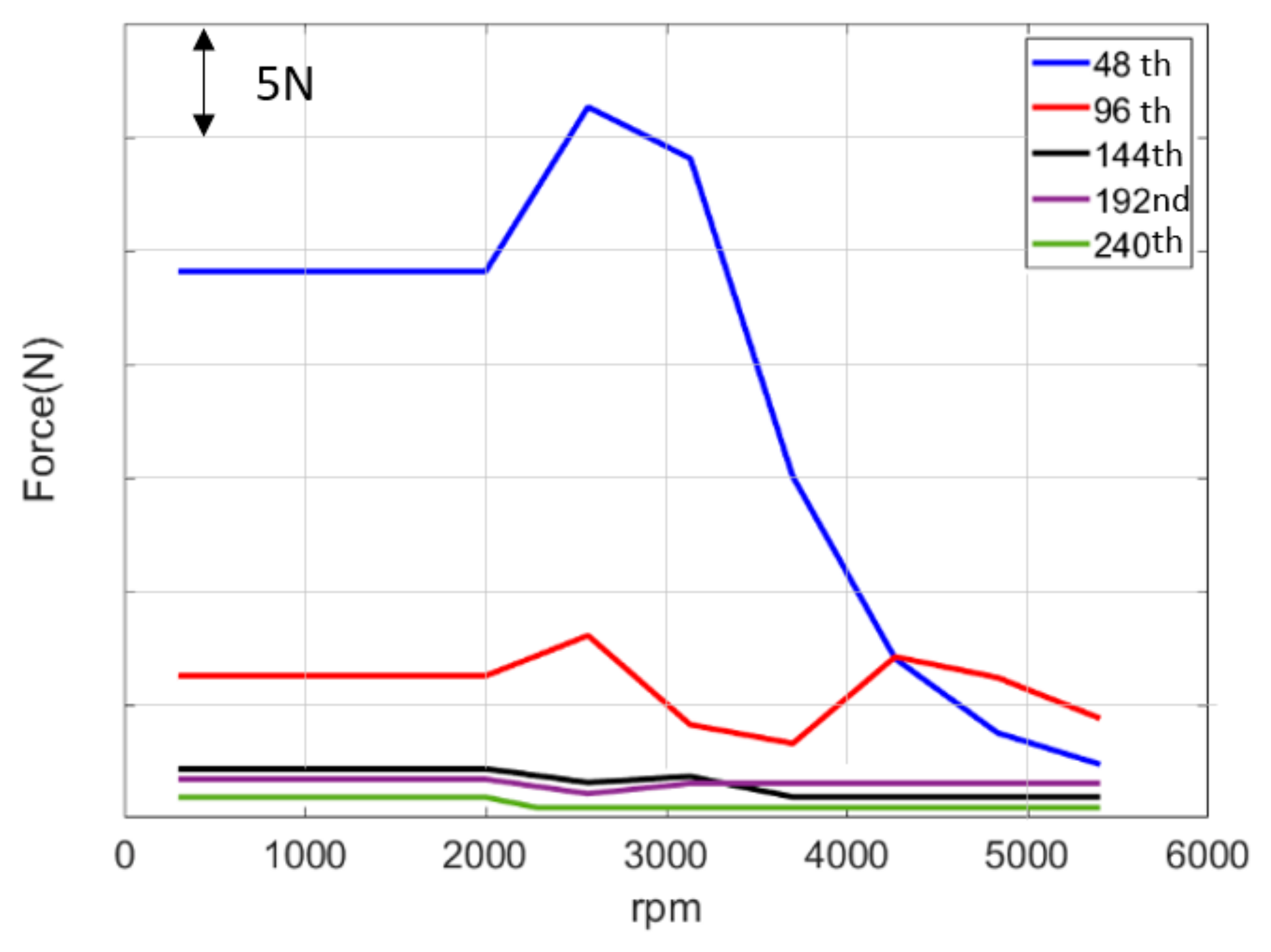 Processes 13 00003 g008