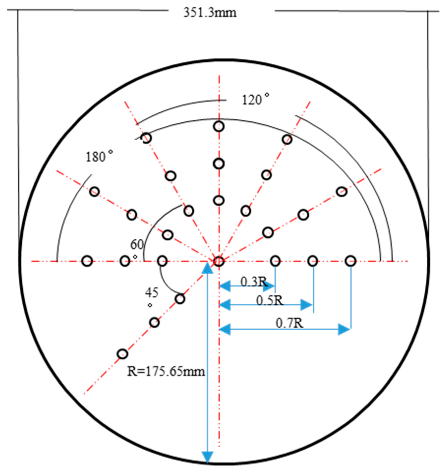 Processes 13 00005 g002
