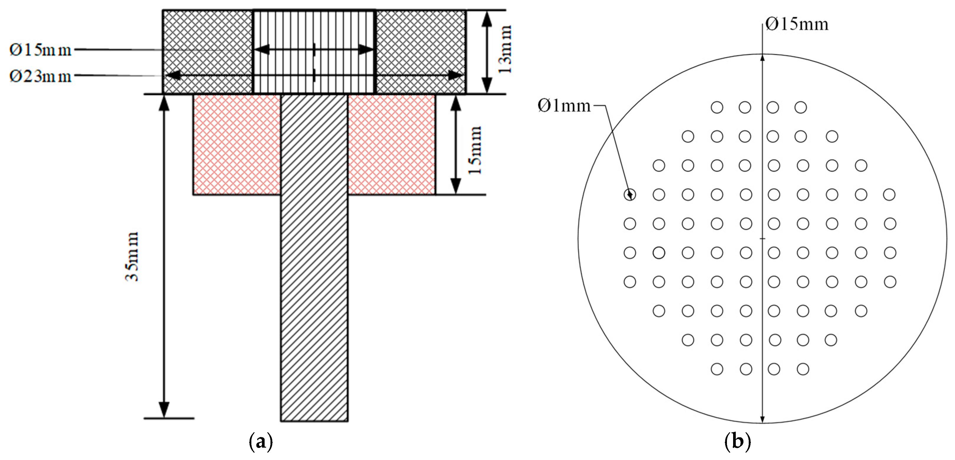 Processes 13 00005 g003