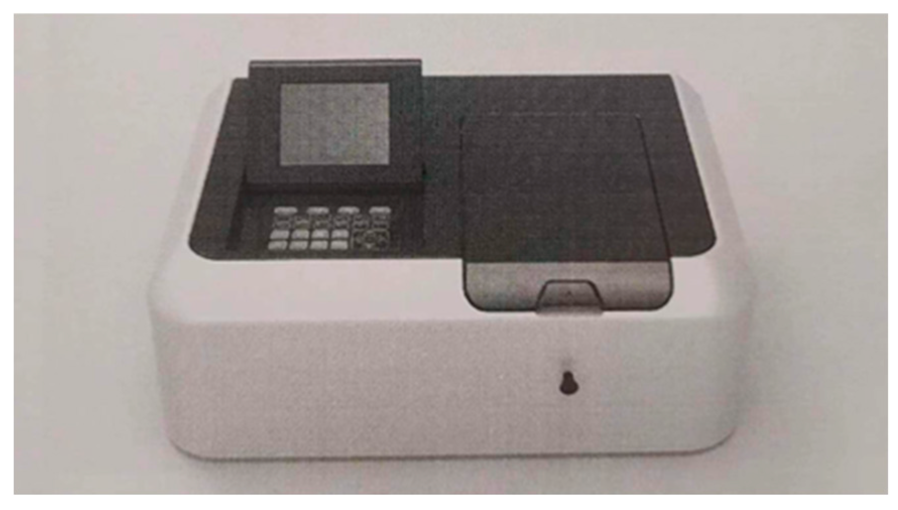 Processes 13 00005 g004