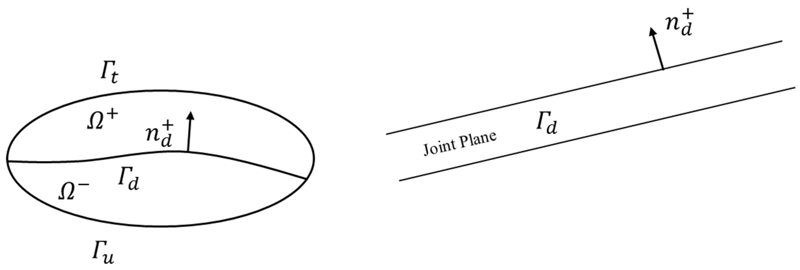 Processes 13 00006 g001