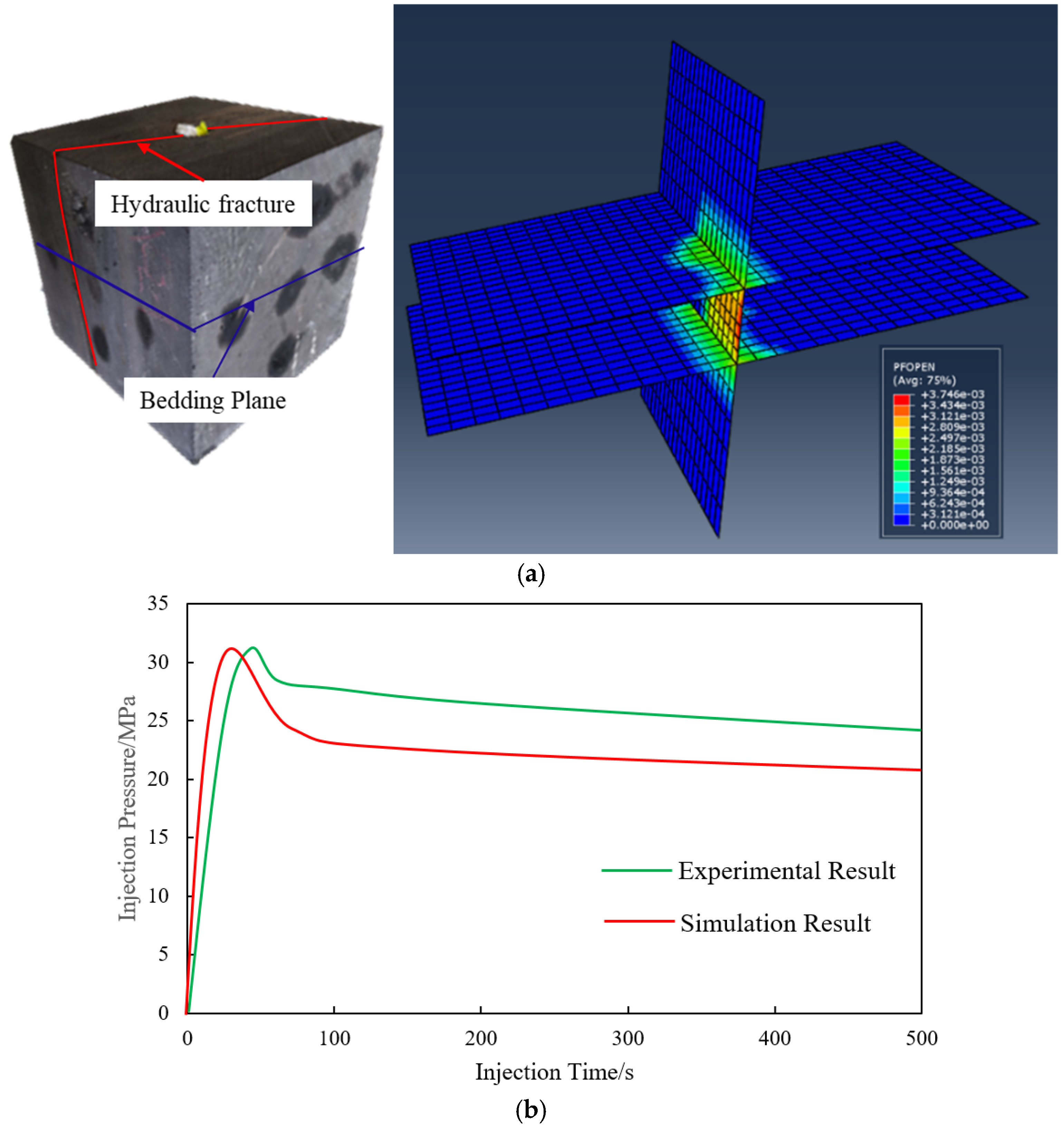 Processes 13 00006 g002