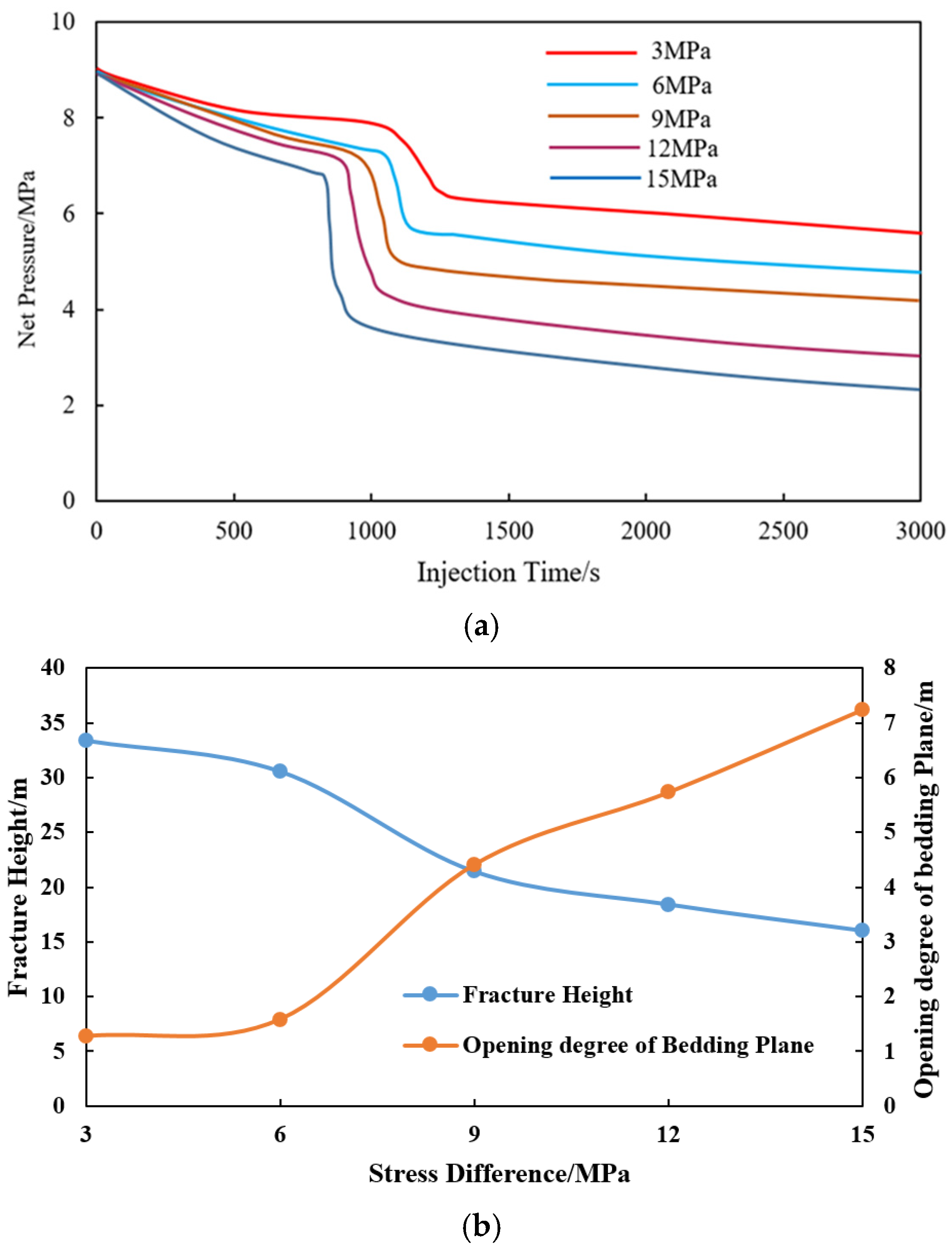 Processes 13 00006 g004