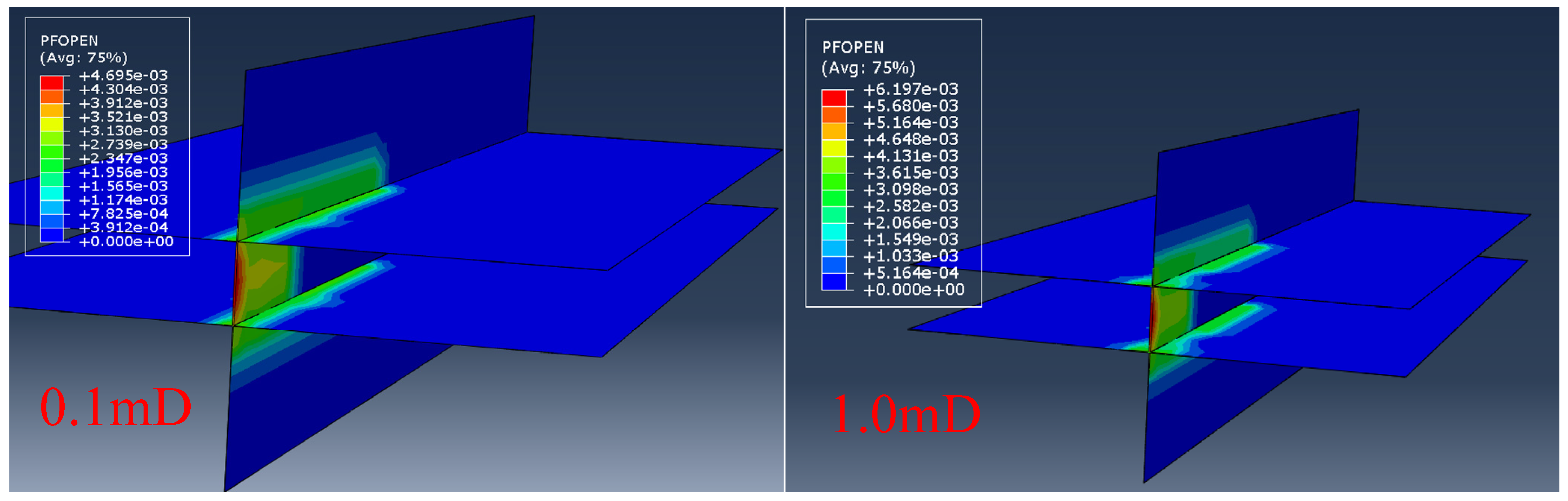Processes 13 00006 g006a