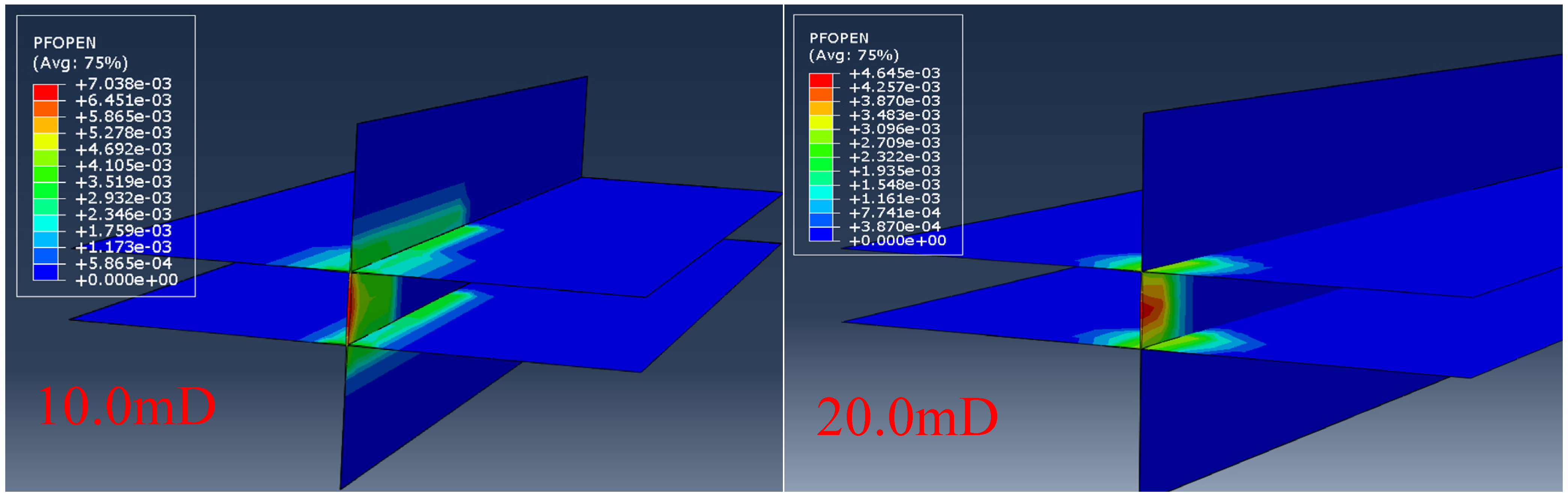 Processes 13 00006 g006b