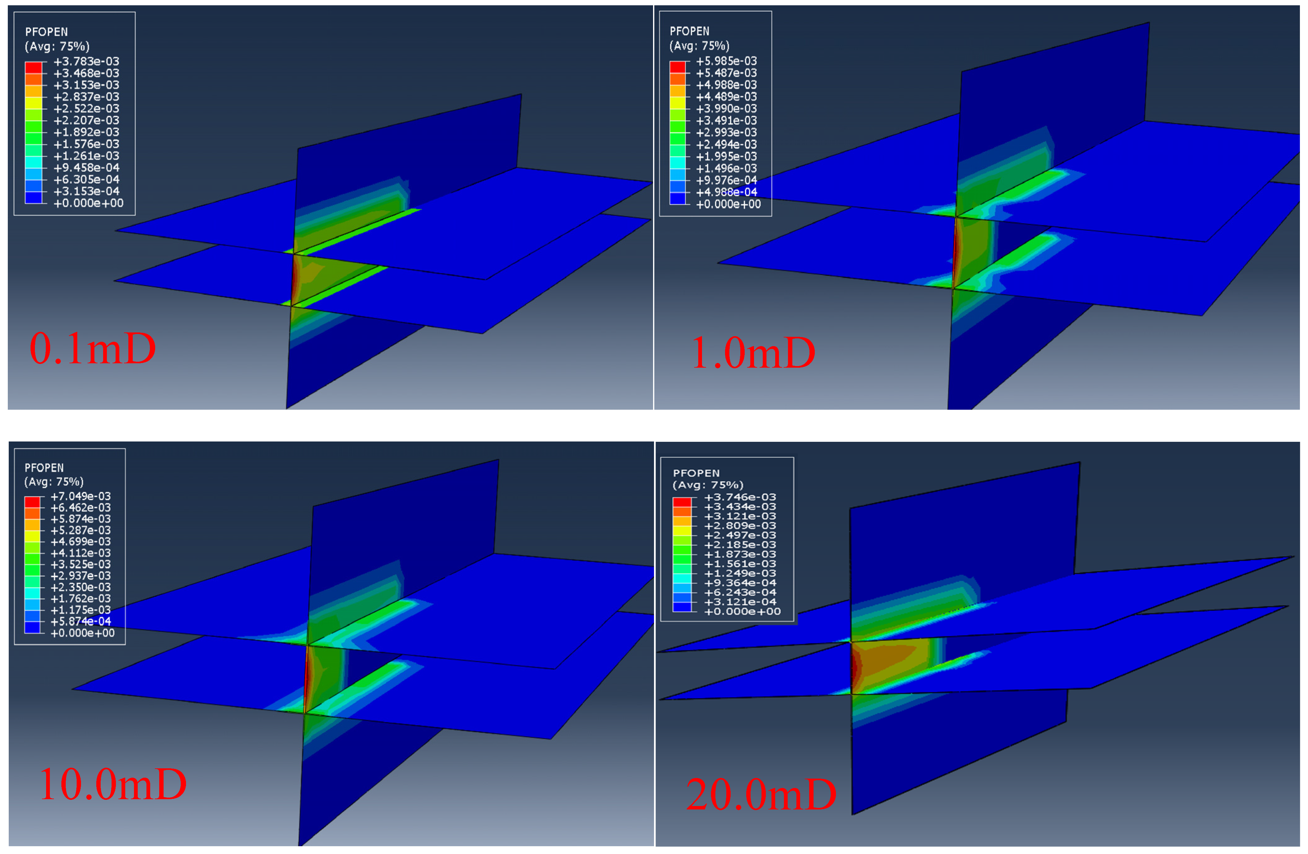 Processes 13 00006 g007