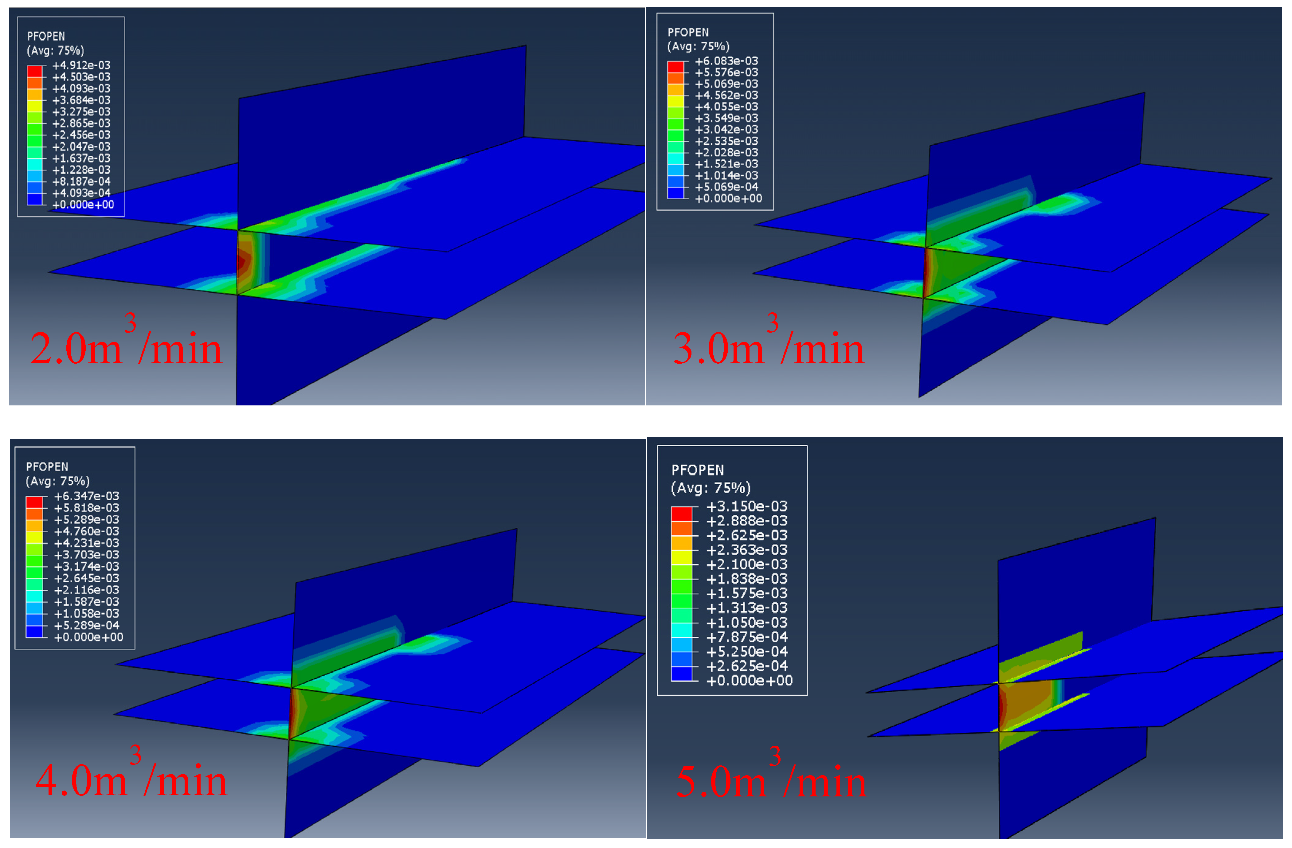 Processes 13 00006 g009