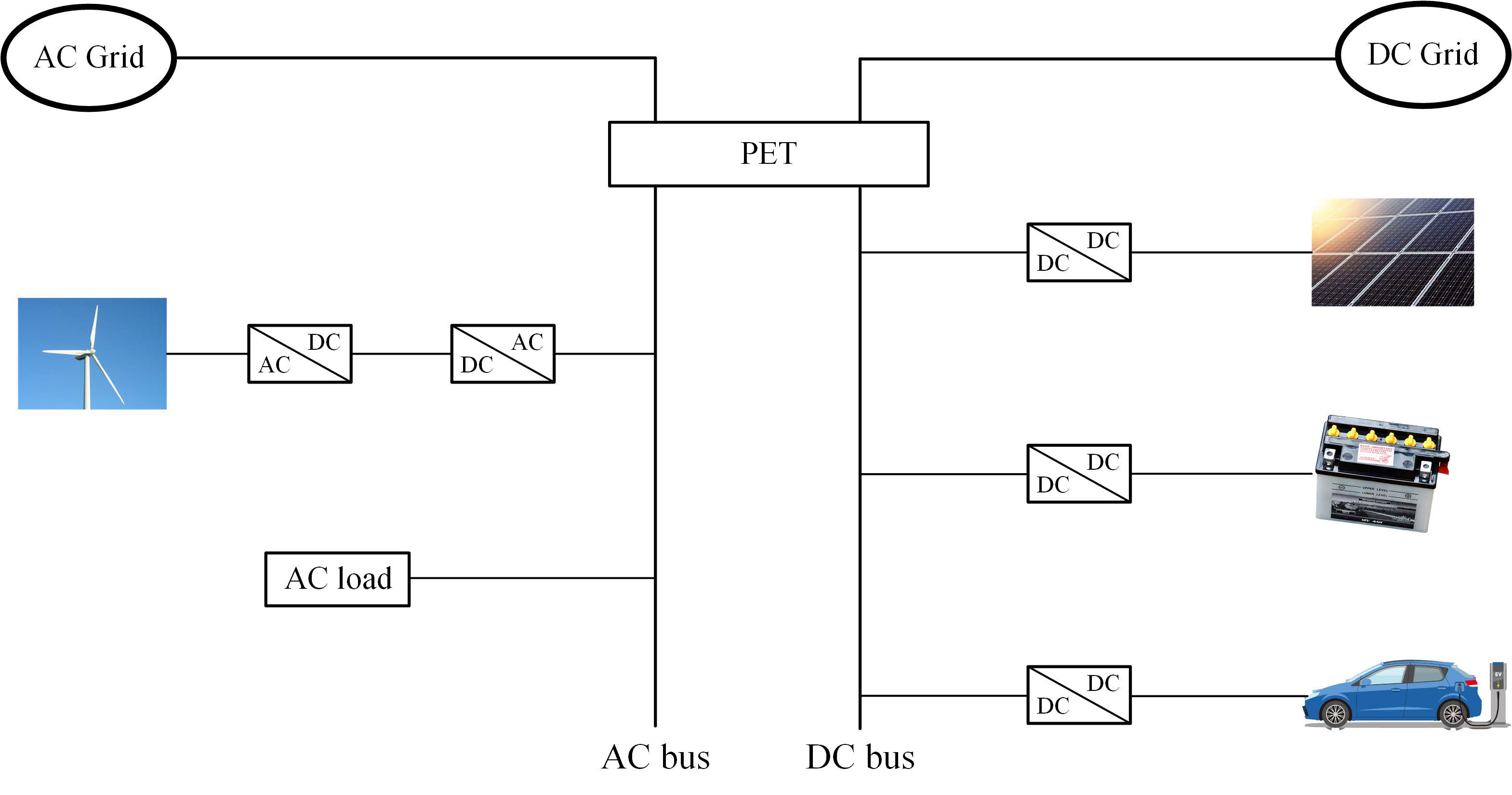 Processes 13 00007 g003