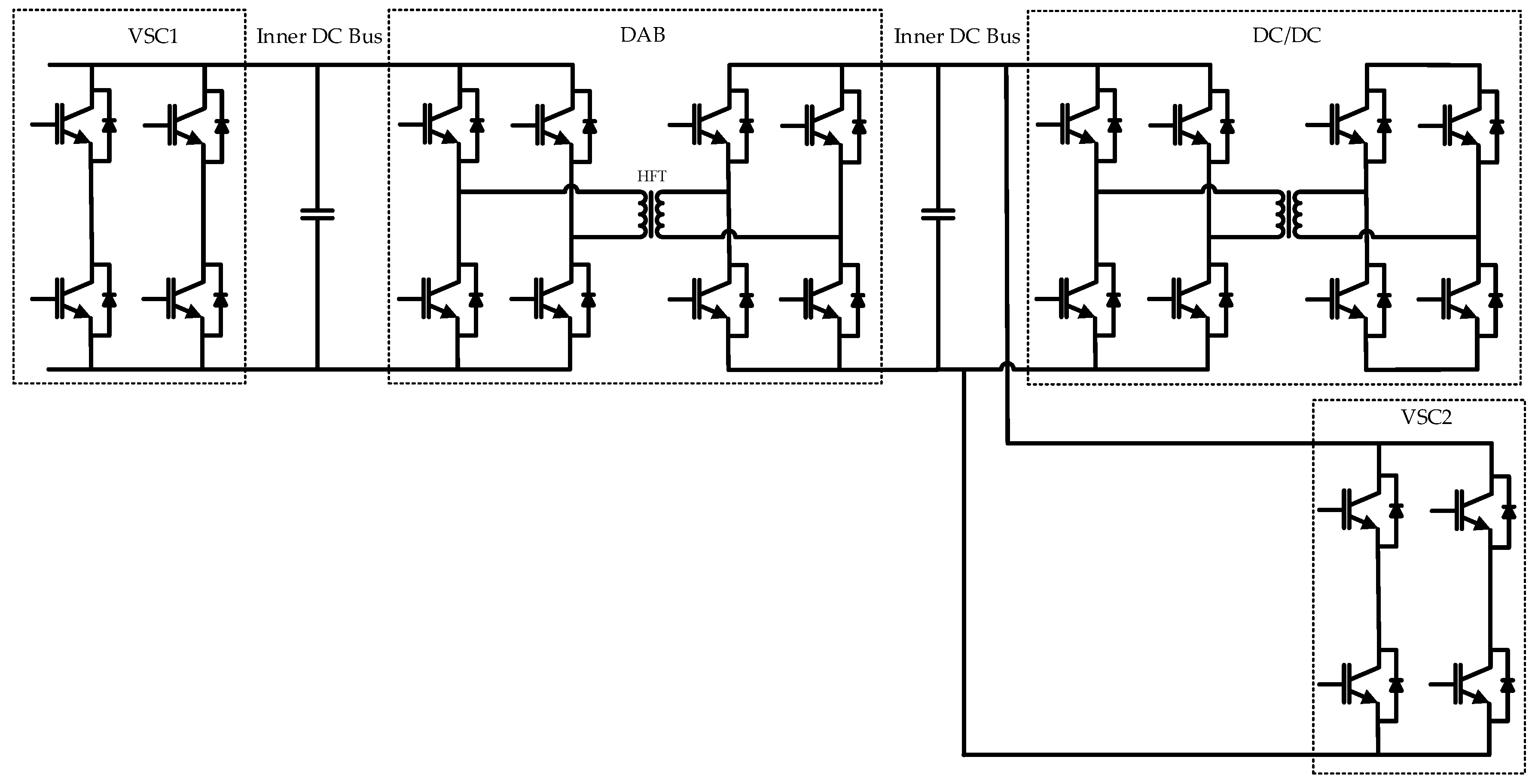Processes 13 00007 g004