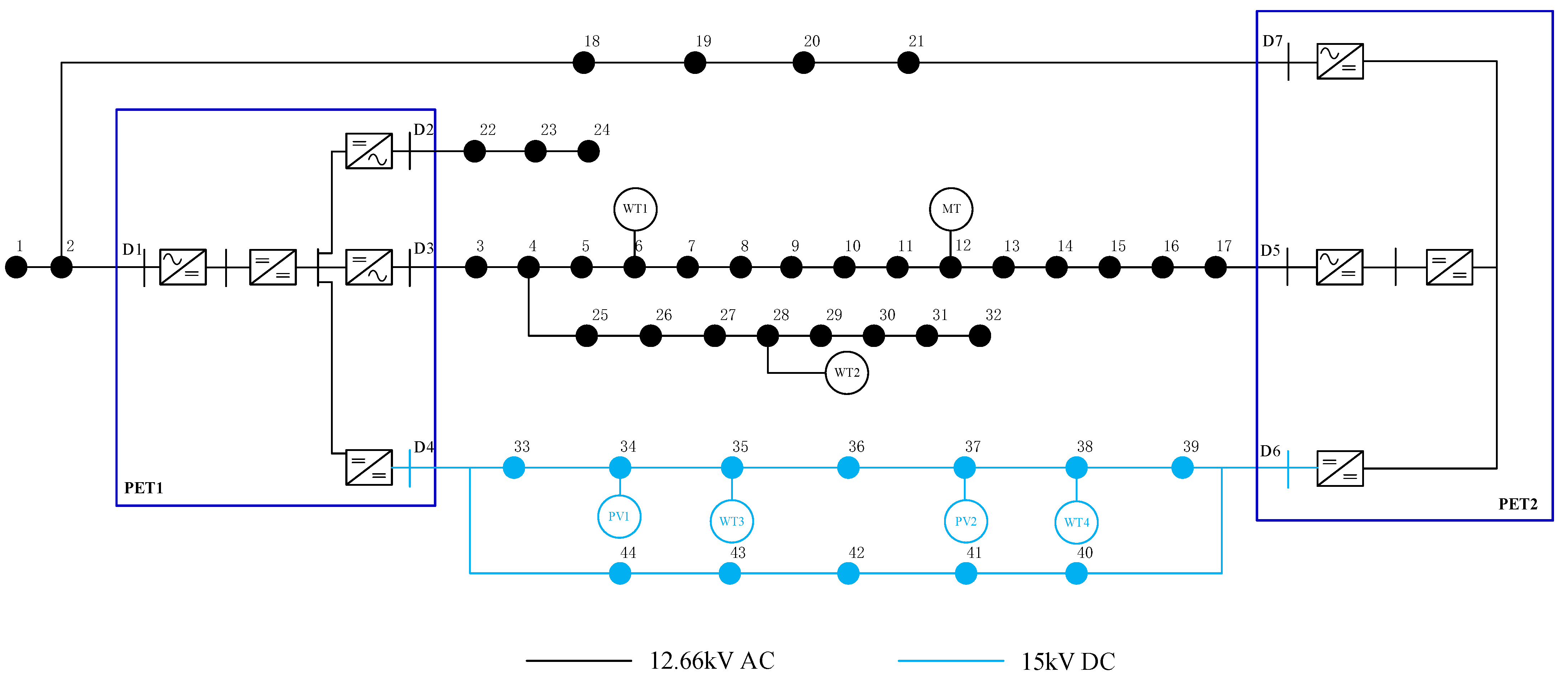 Processes 13 00007 g008
