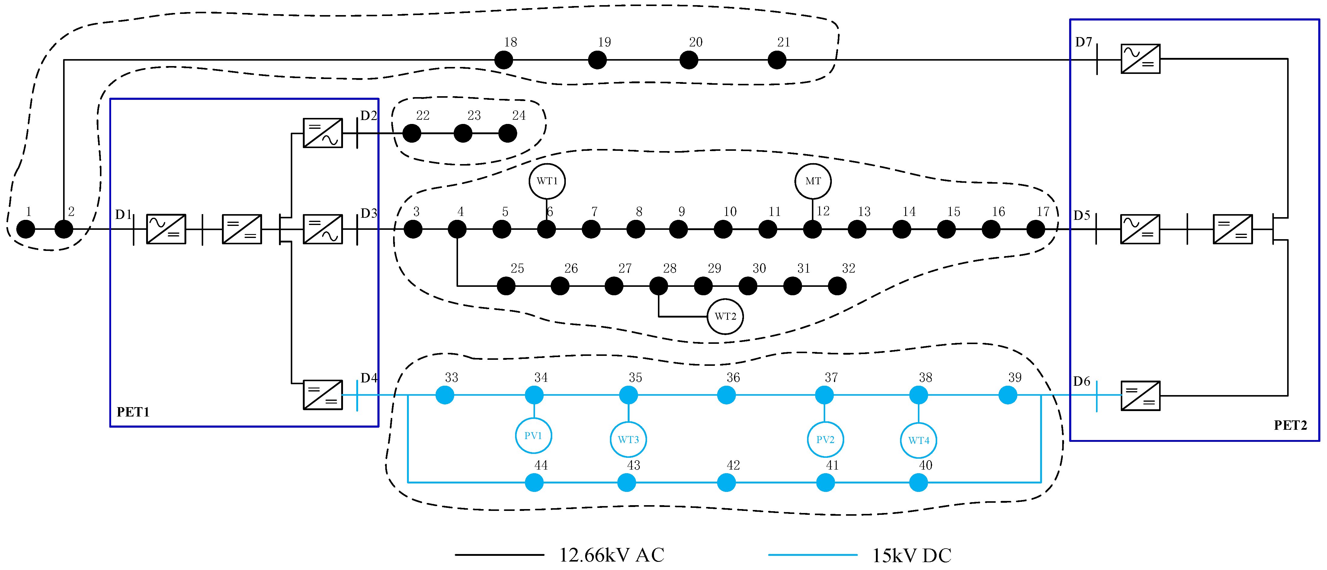 Processes 13 00007 g009