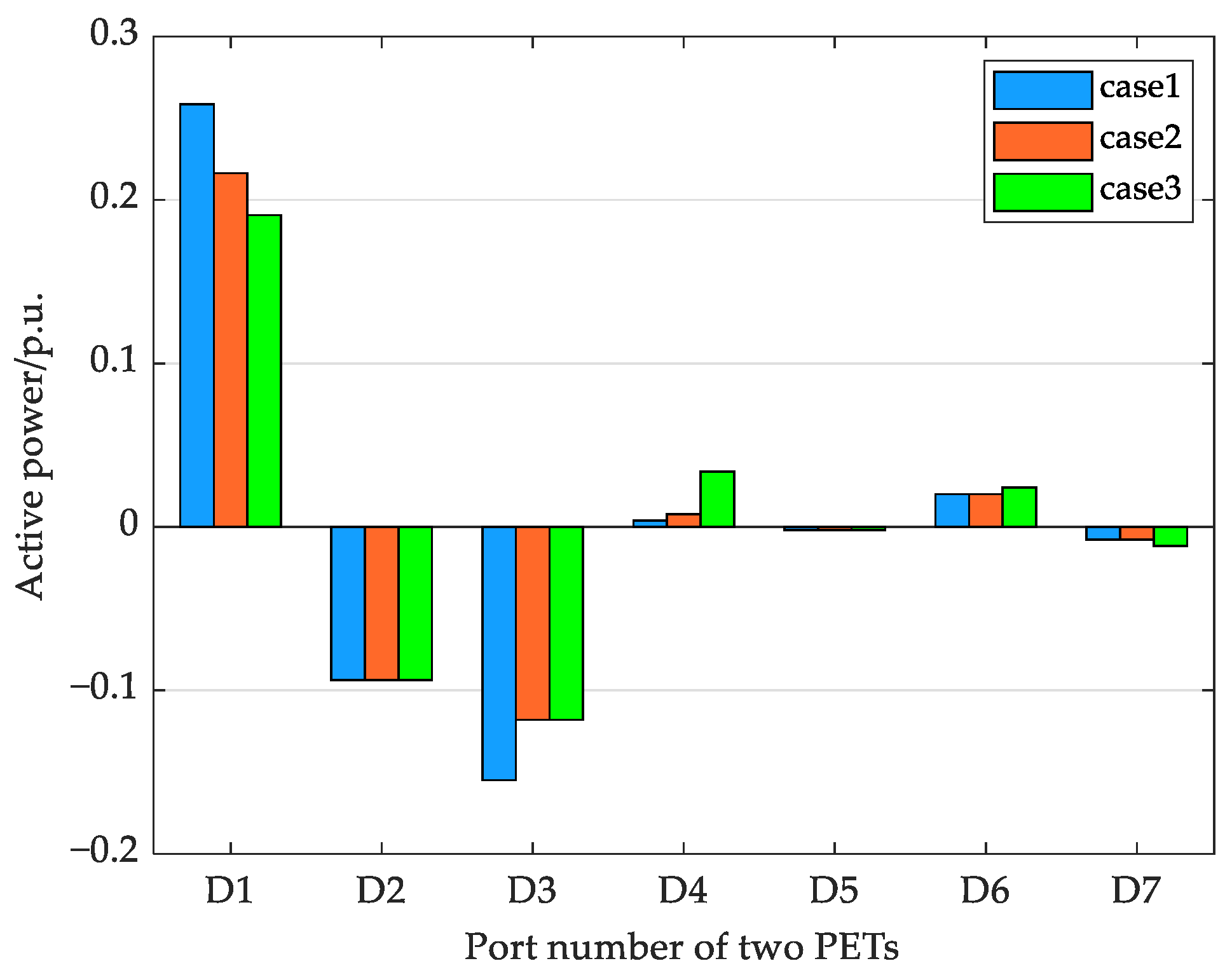 Processes 13 00007 g016