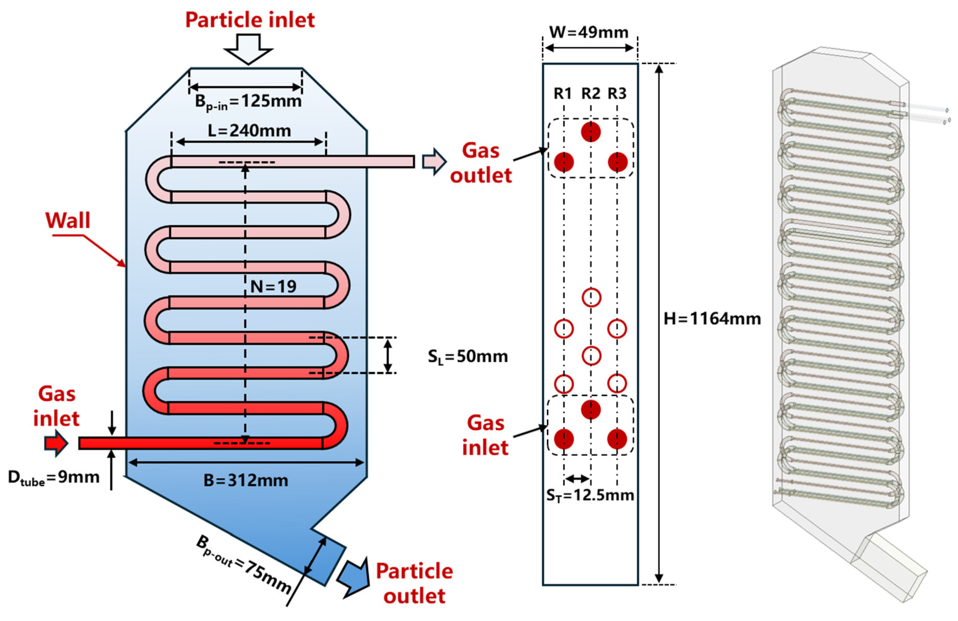 Processes 13 00008 g001