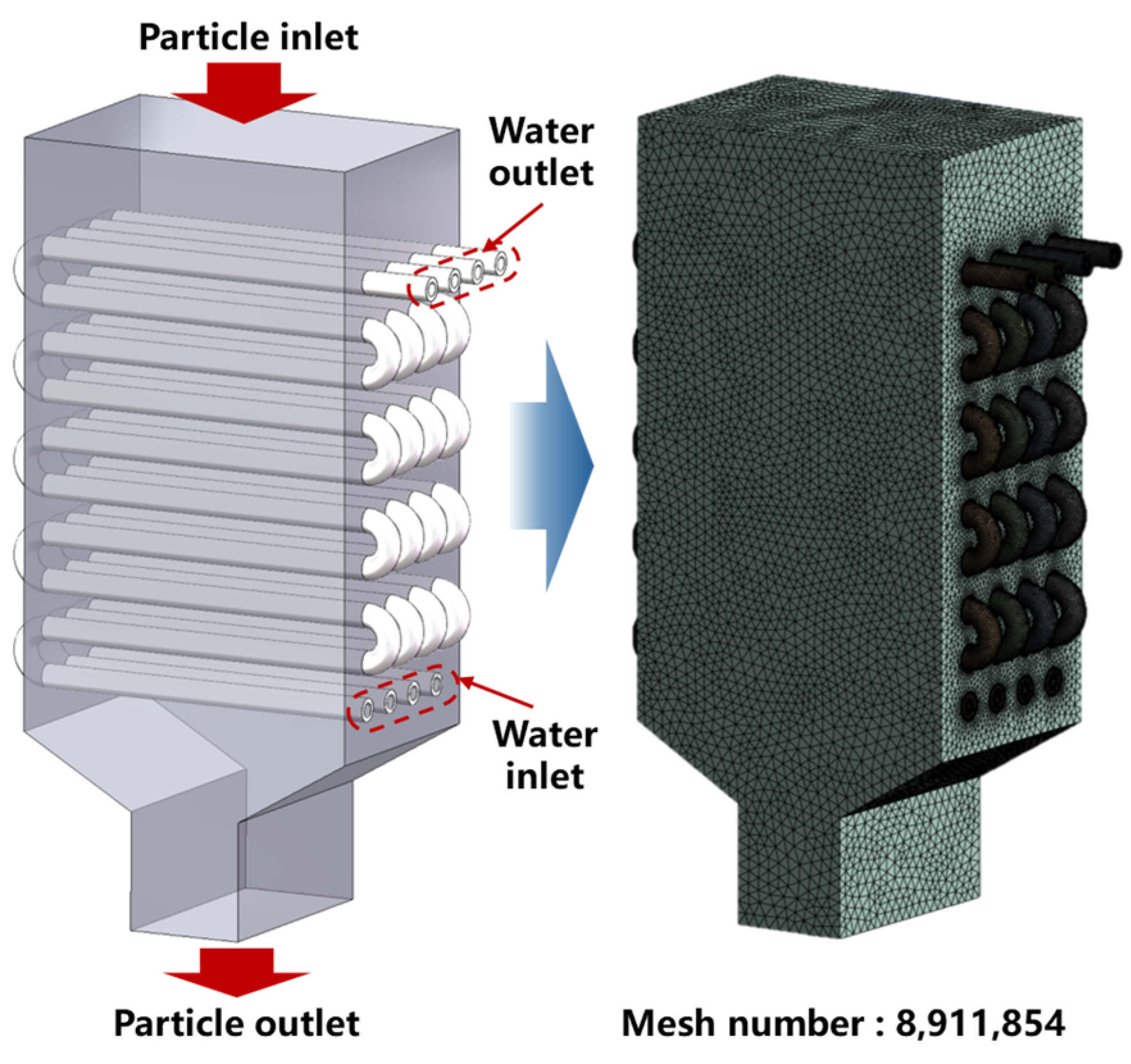 Processes 13 00008 g002