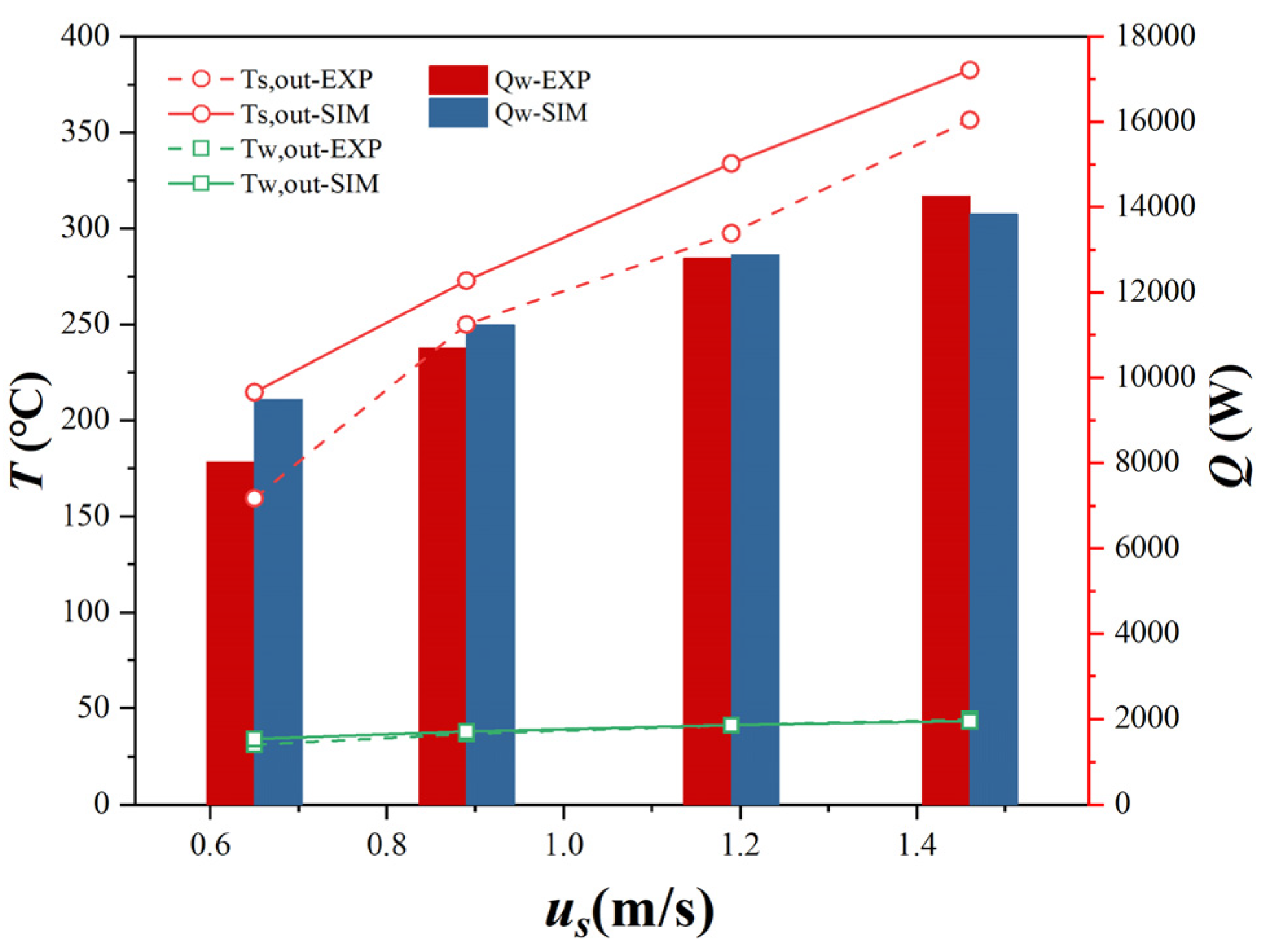 Processes 13 00008 g003