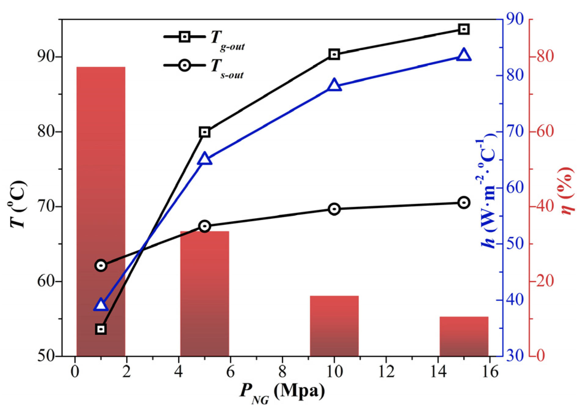 Processes 13 00008 g006
