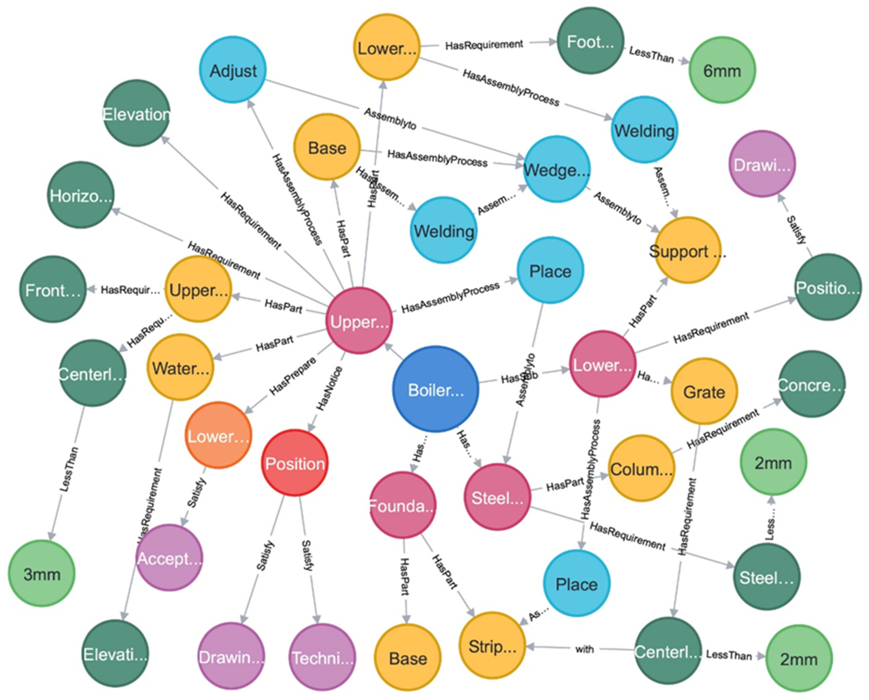 Processes 13 00011 g009