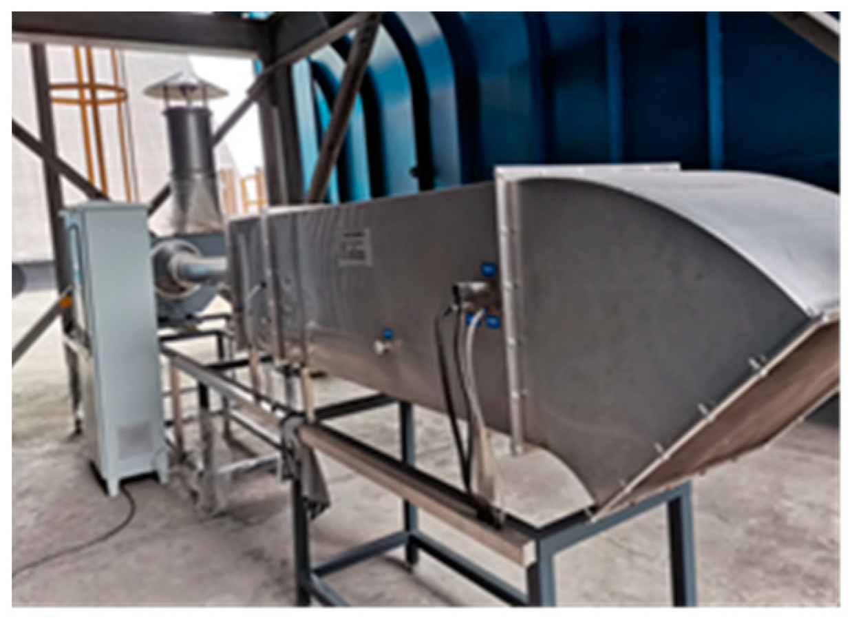 Processes 13 00012 g001