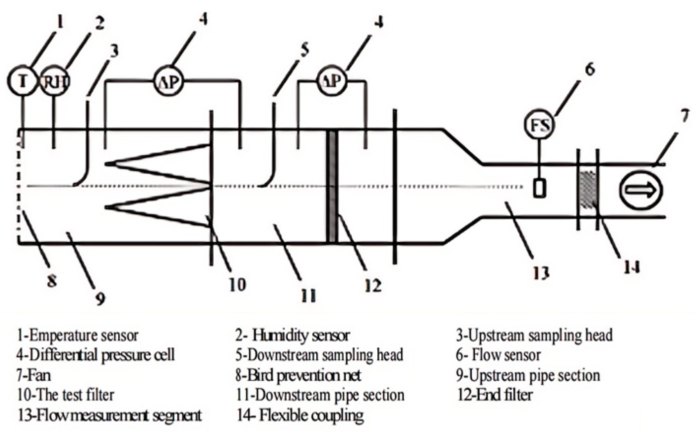 Processes 13 00012 g002