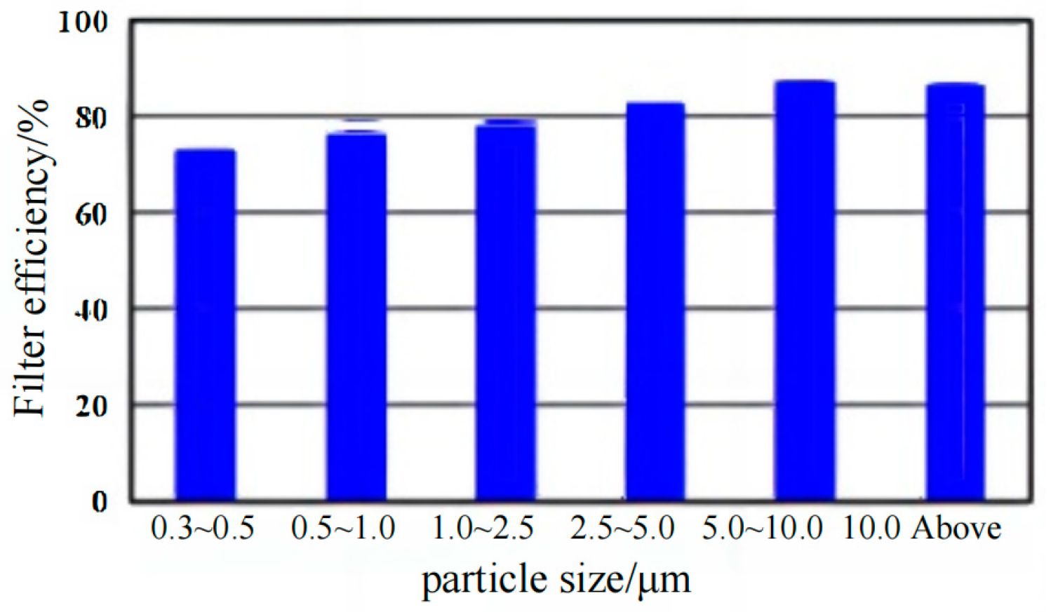 Processes 13 00012 g006