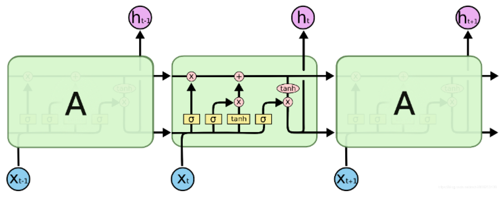 Processes 13 00012 g007