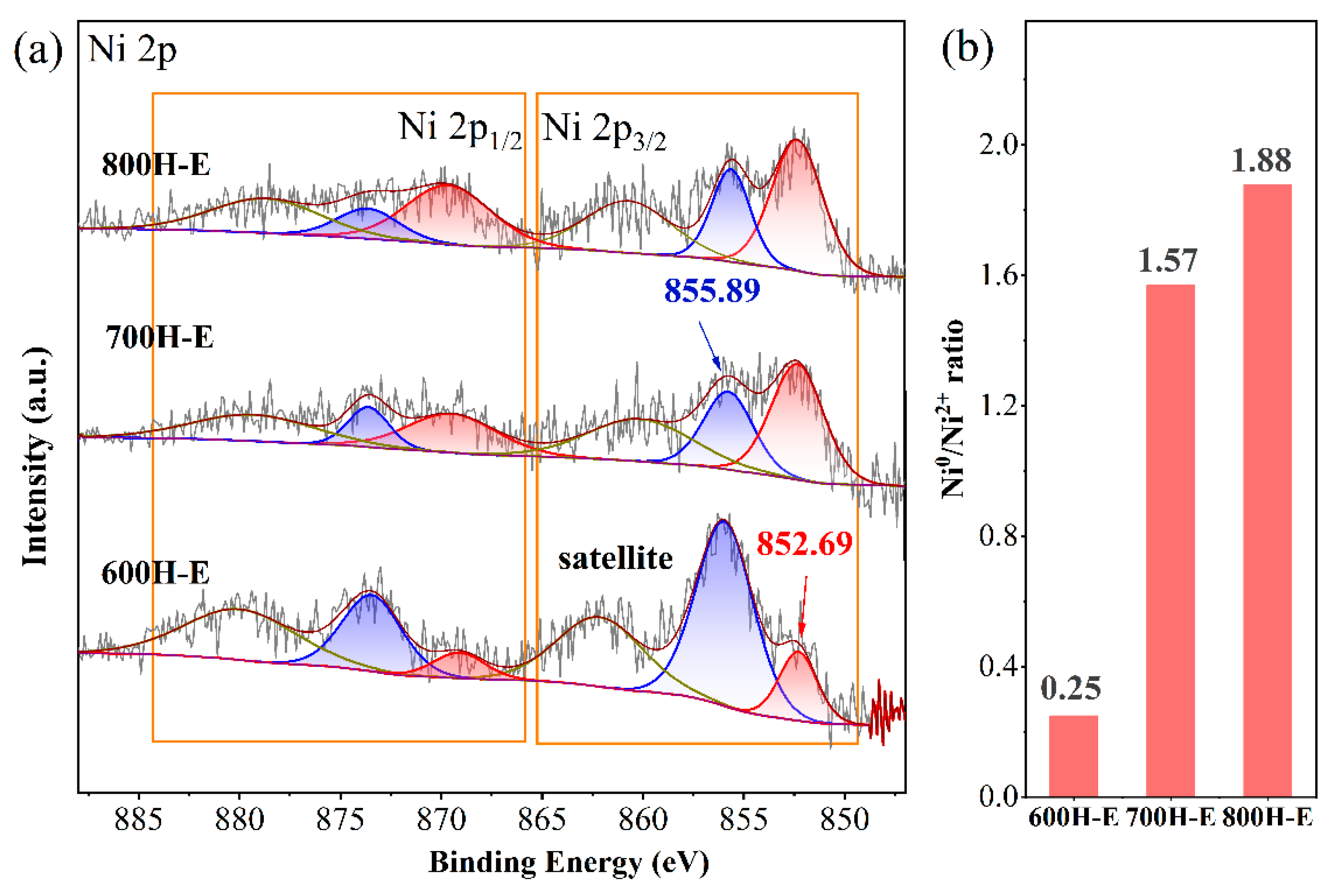 Processes 13 00015 g010
