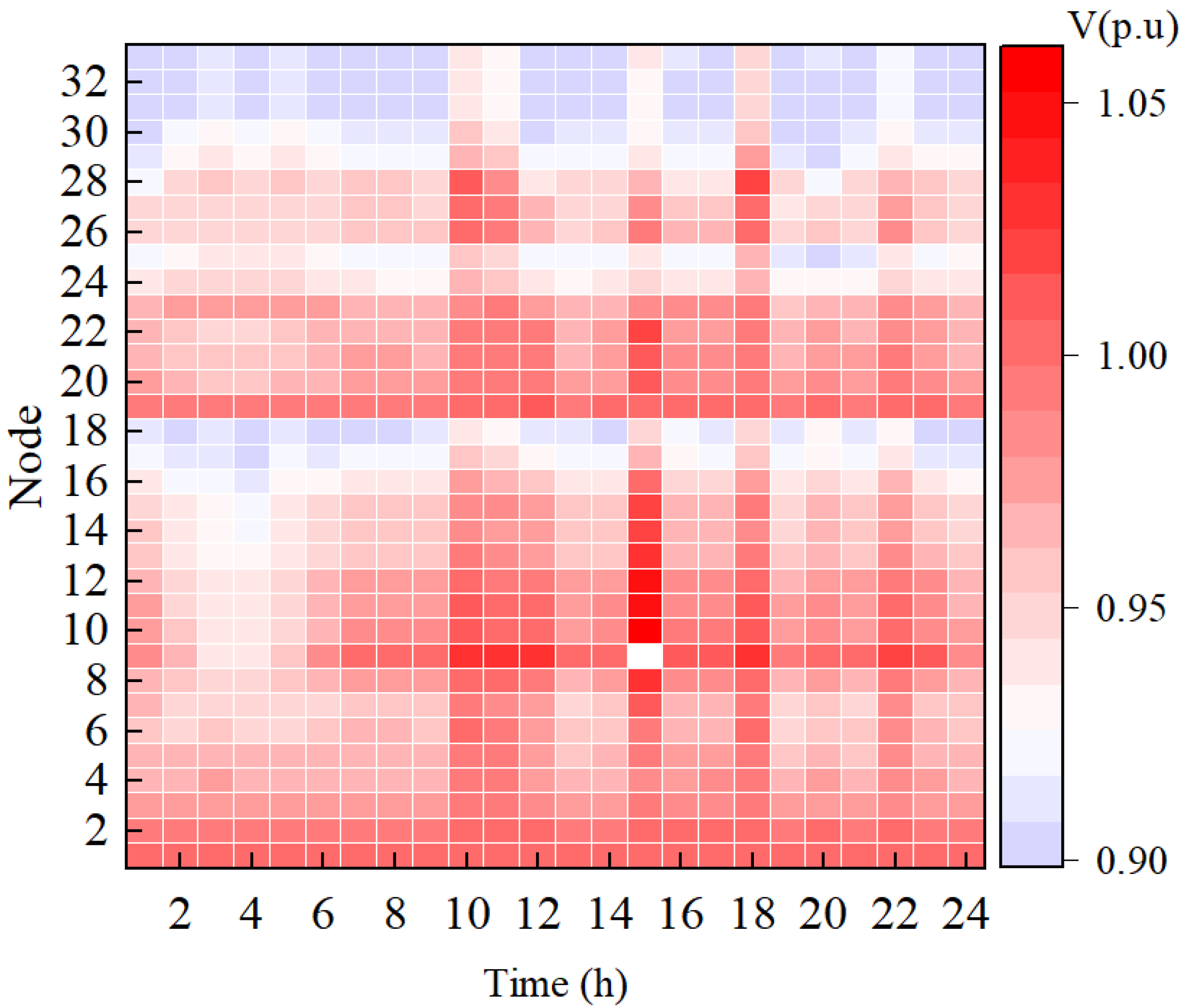 Processes 13 00016 g012
