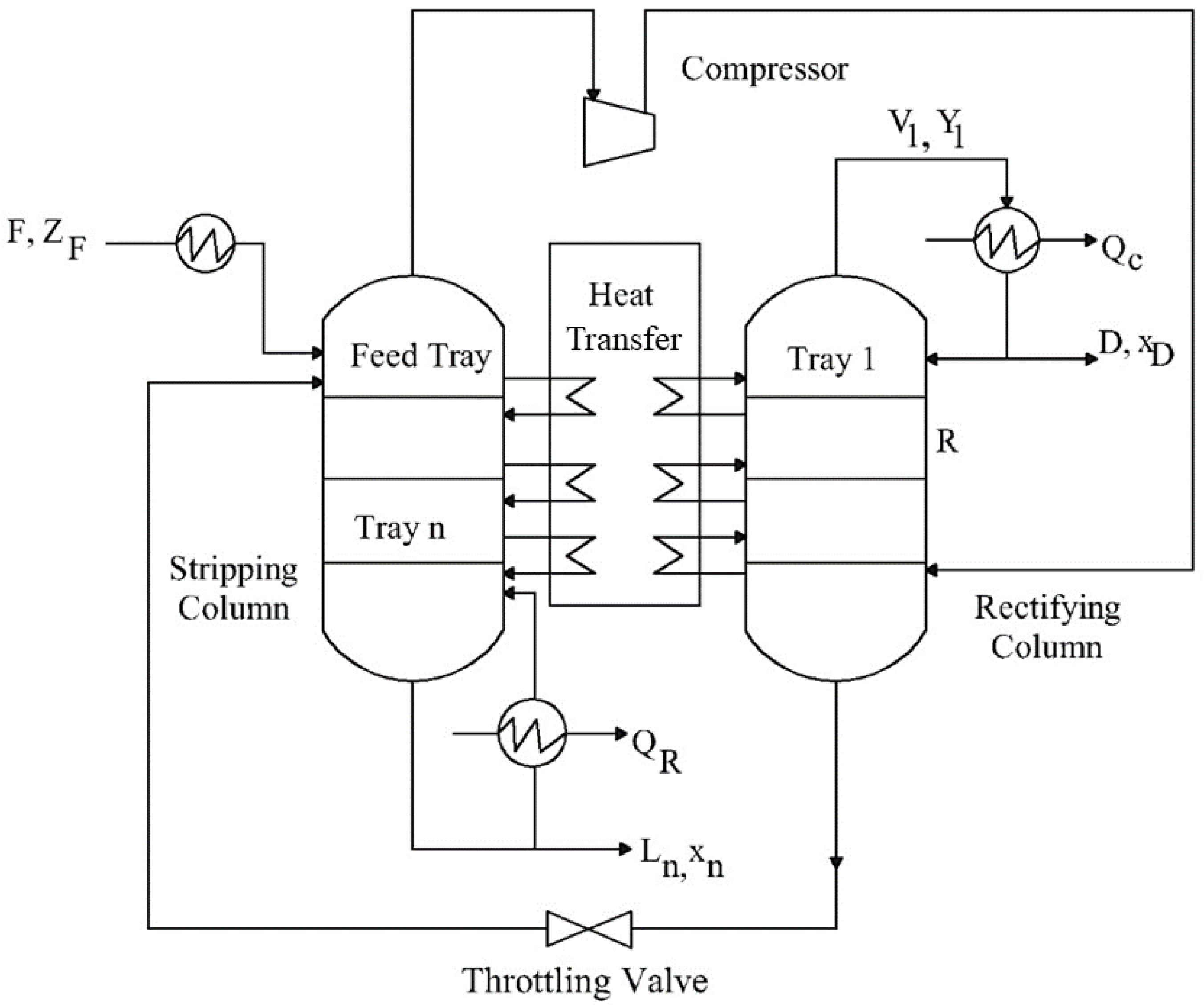 Processes 13 00017 g001