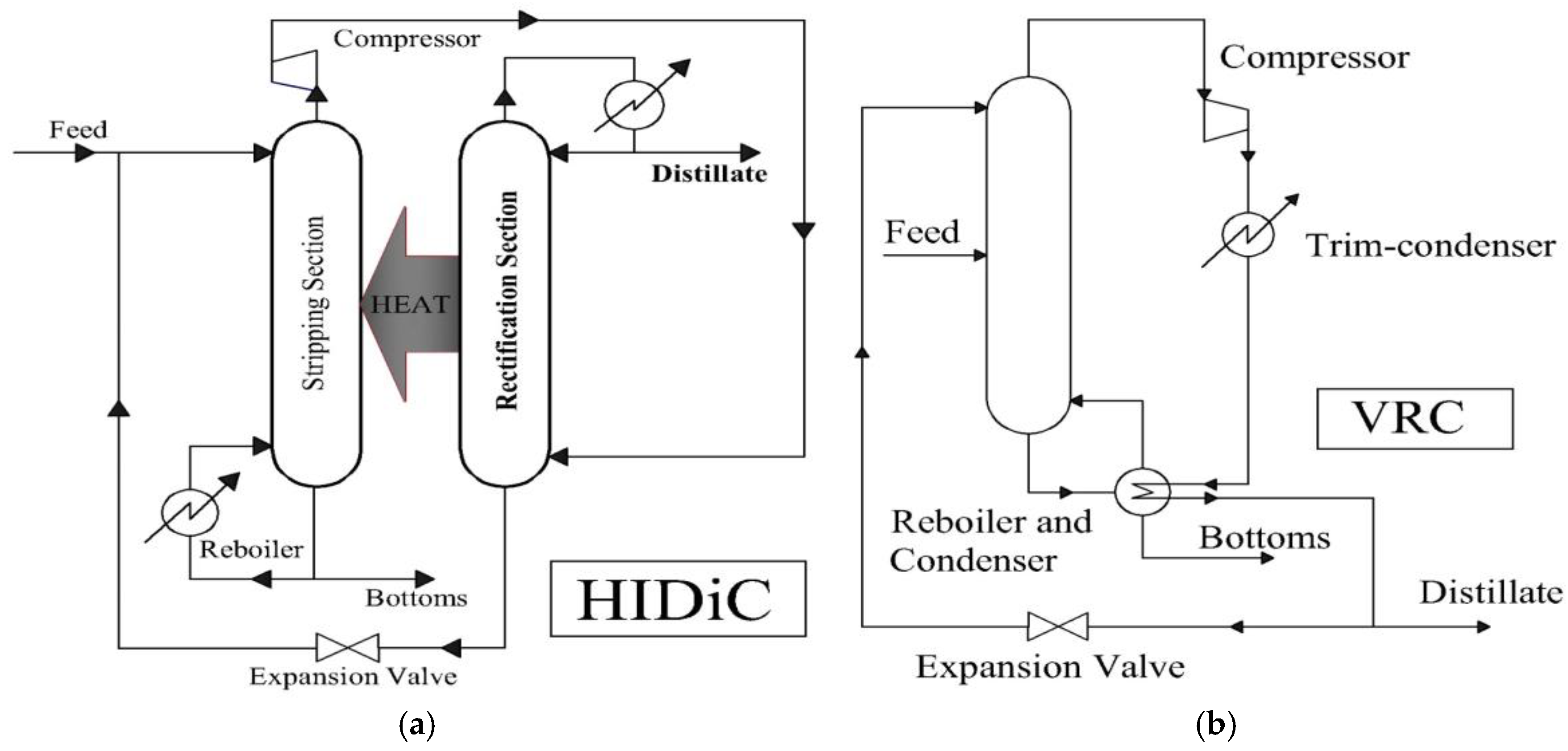 Processes 13 00017 g002