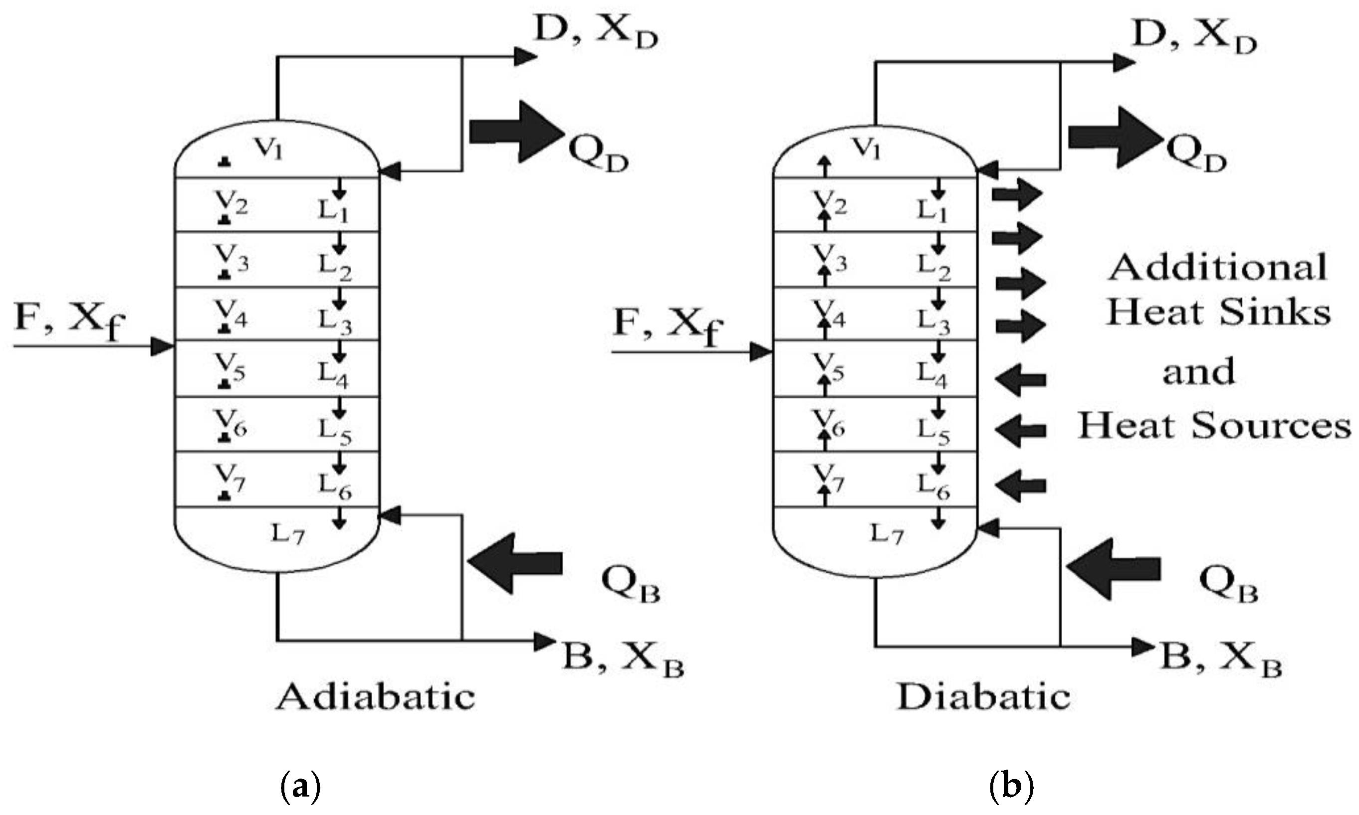 Processes 13 00017 g003