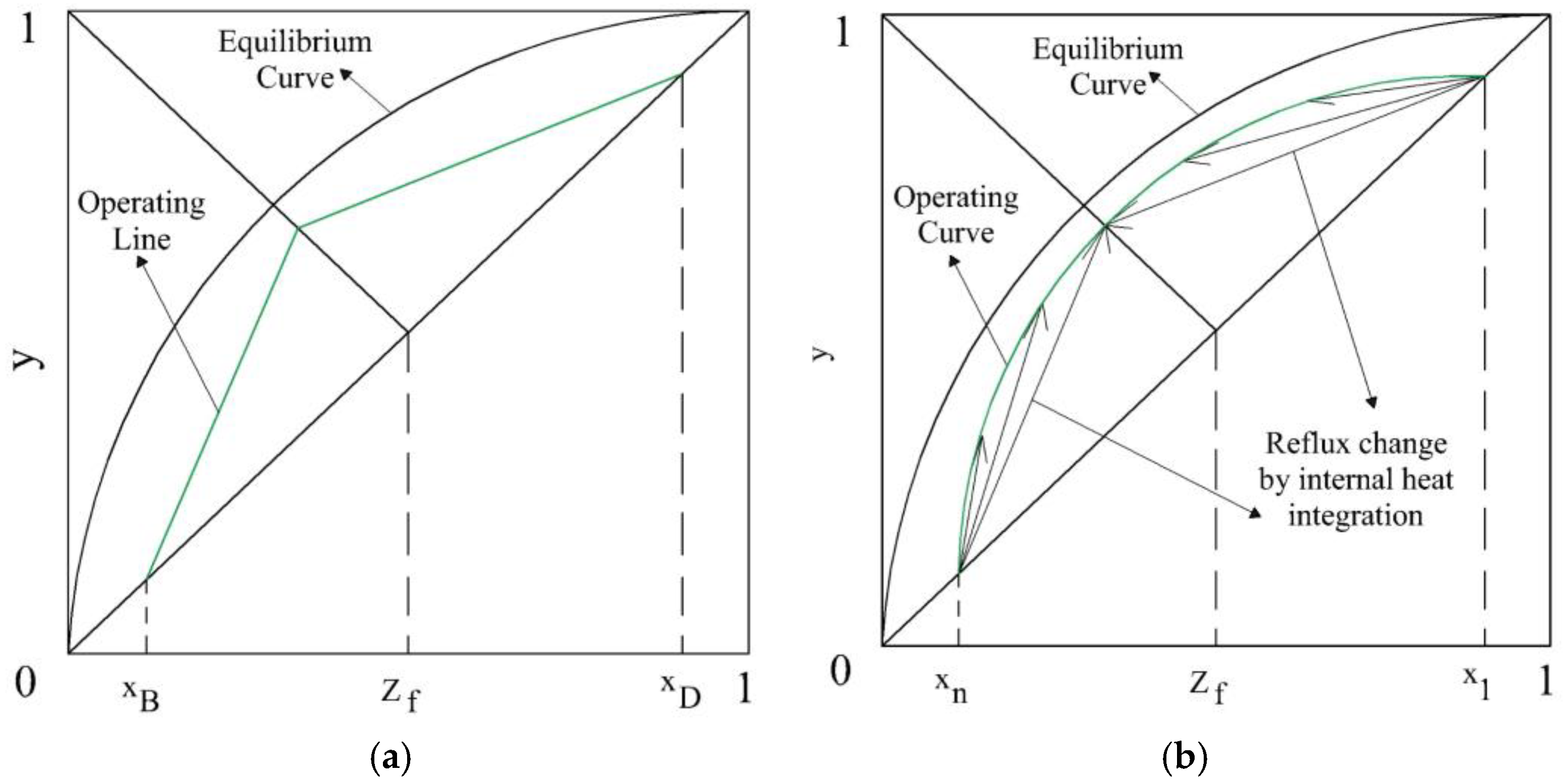 Processes 13 00017 g004