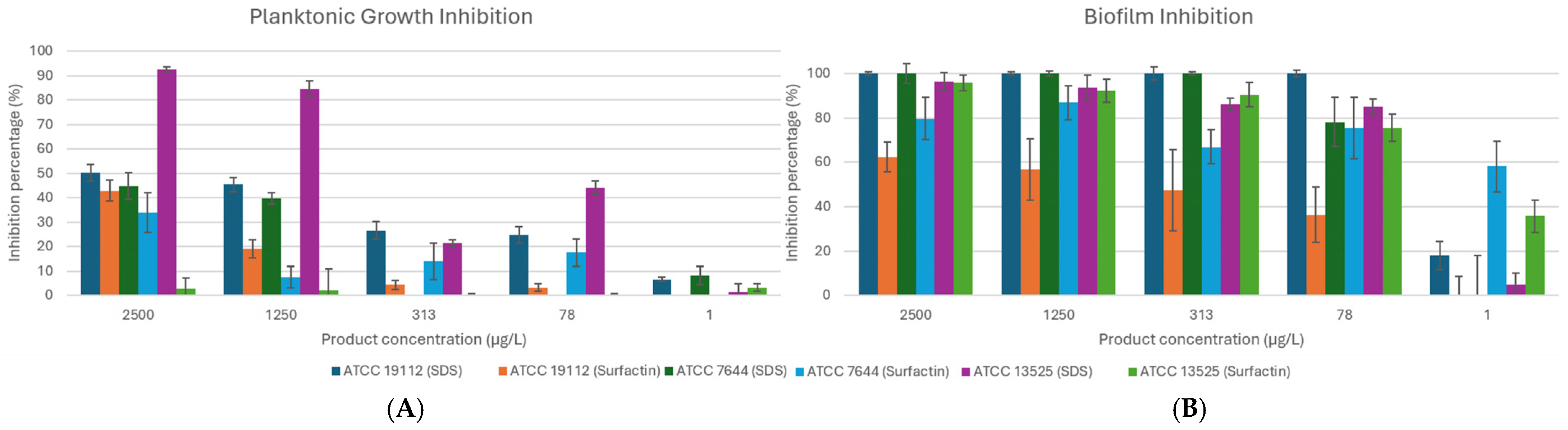 Processes 13 00018 g003