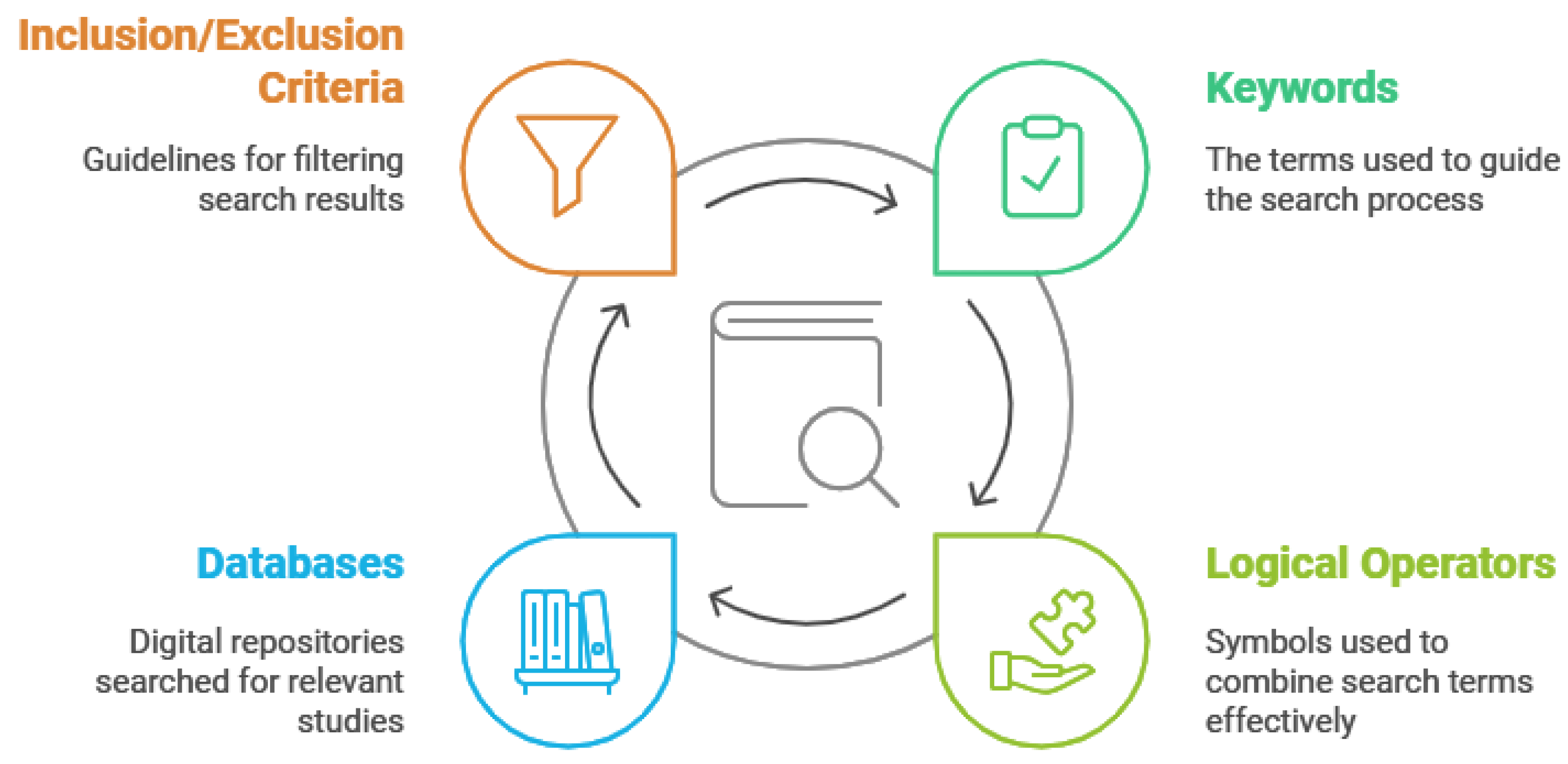 Processes 13 00020 g004