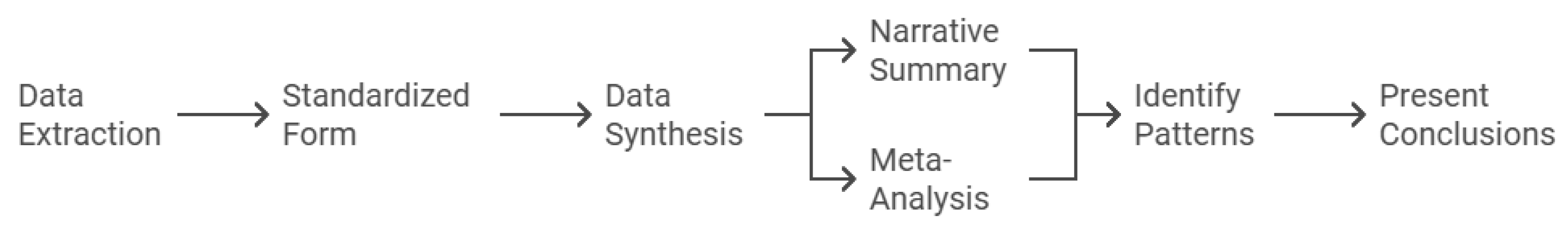 Processes 13 00020 g006