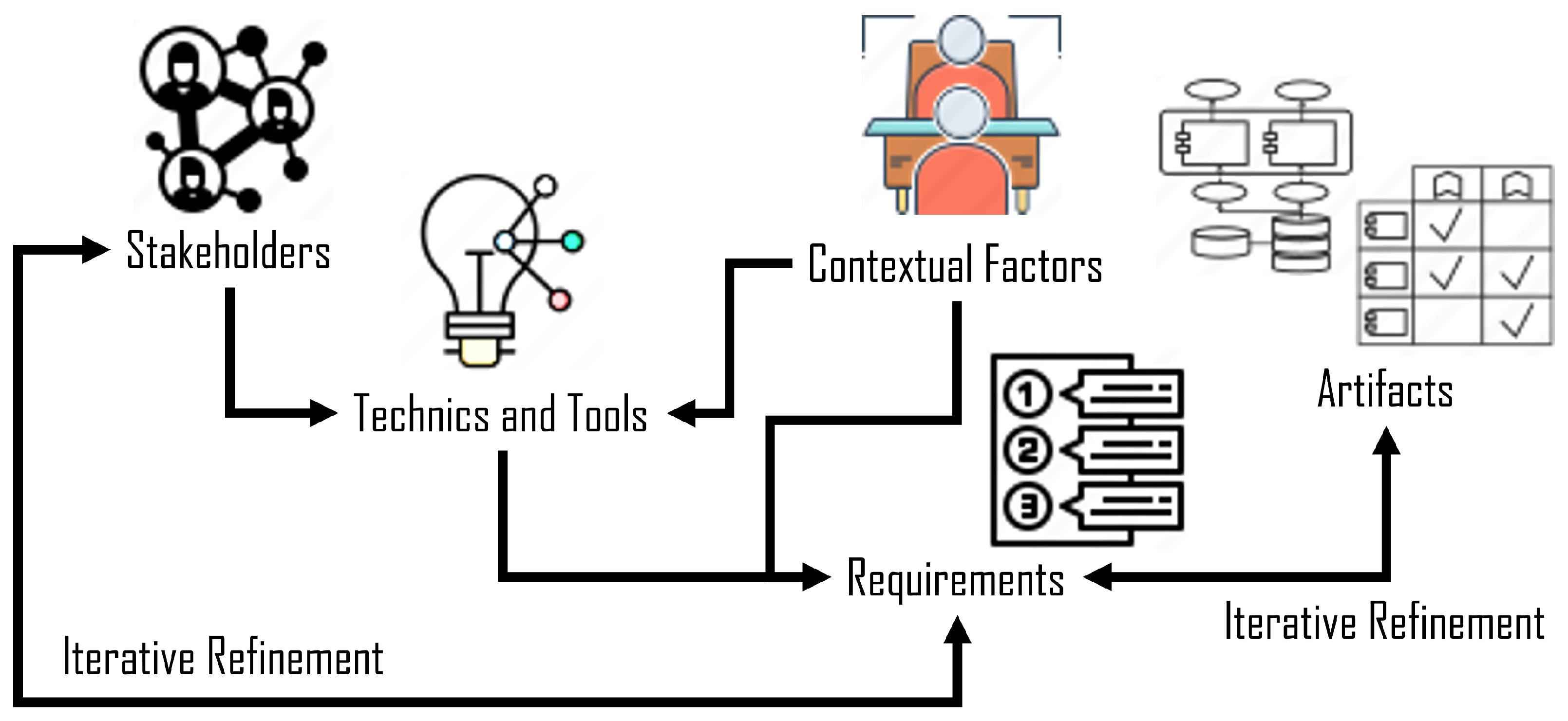 Processes 13 00020 g010