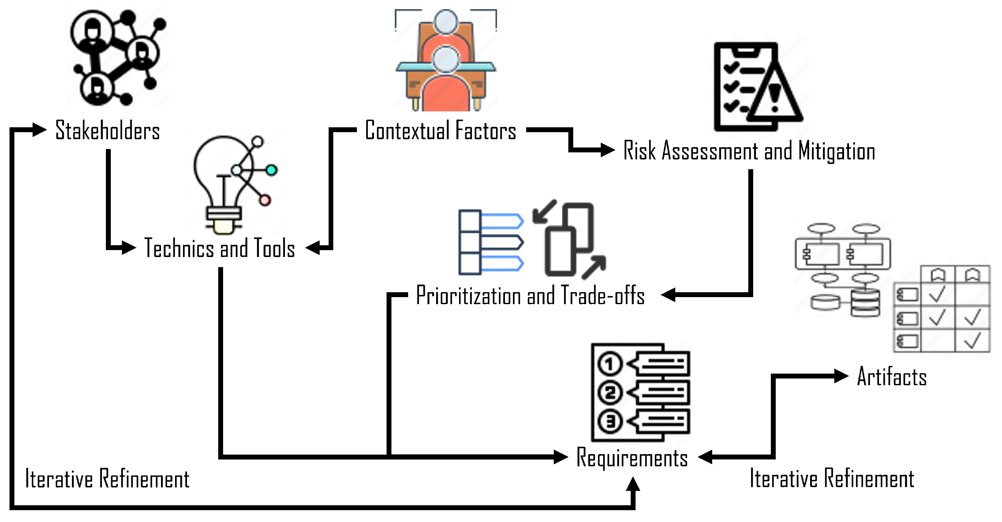 Processes 13 00020 g011