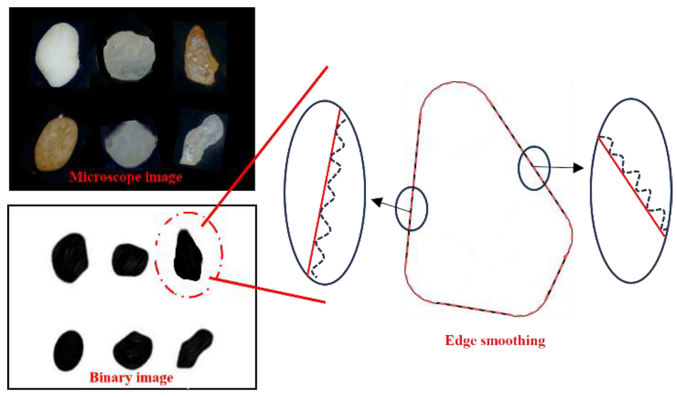 Processes 13 00021 g004